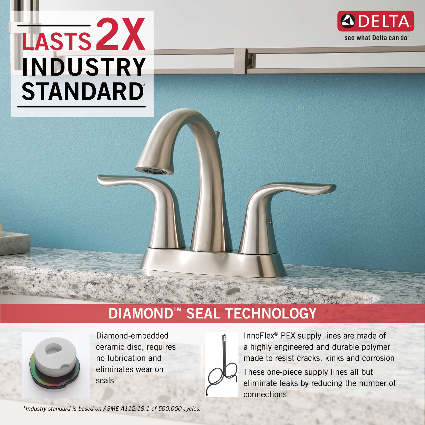 Two Handle Centerset Bathroom Faucet (Recertified)