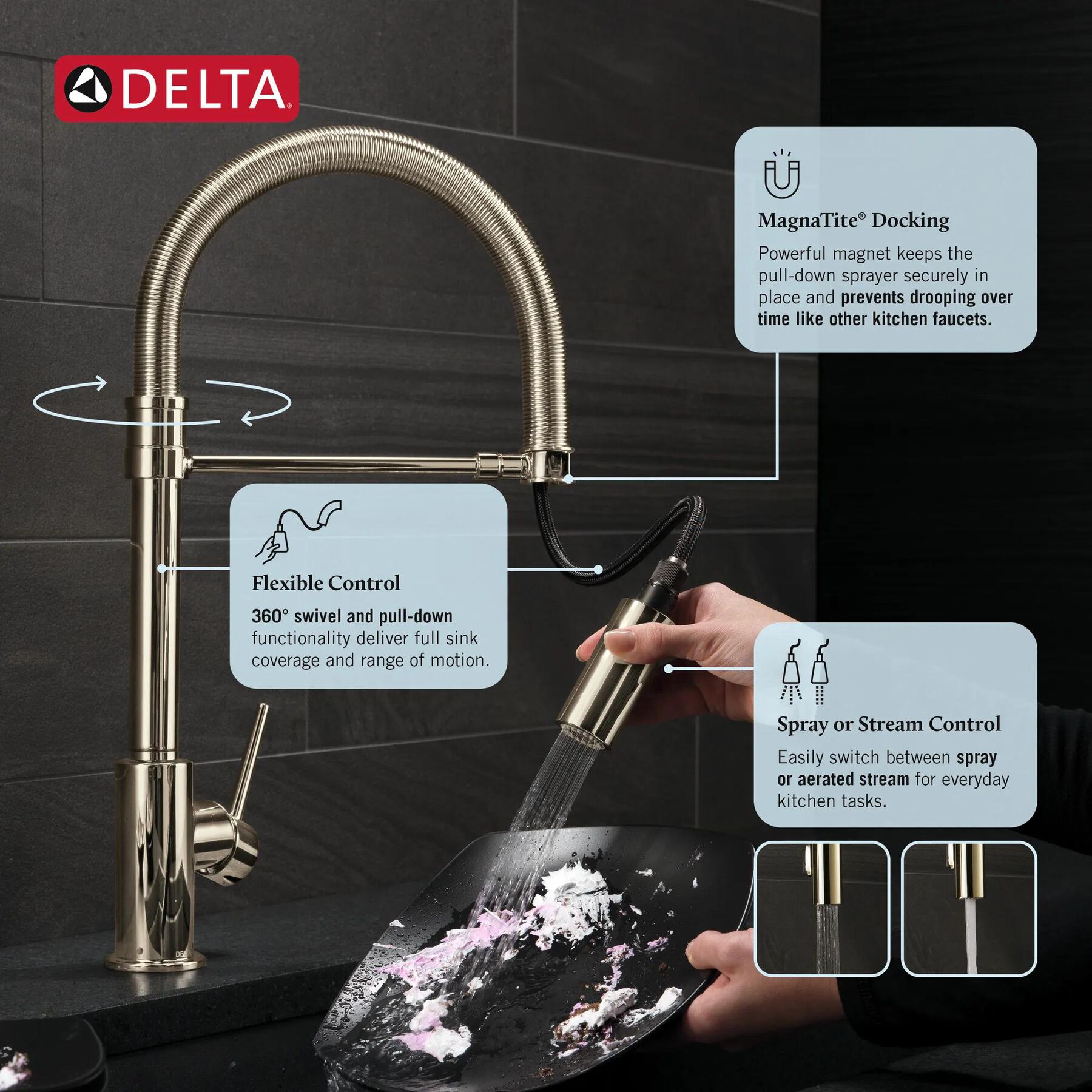 Single-Handle Pull-Down Spring Kitchen Faucet