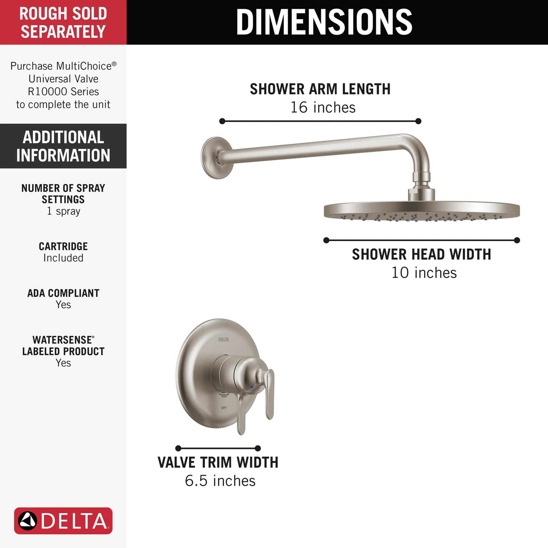 17 Series Shower Trim