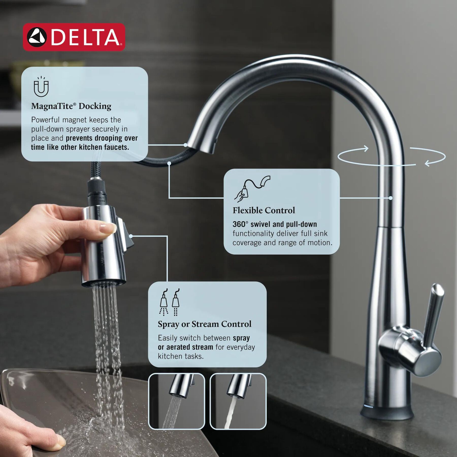 Single Handle Pull-Down Kitchen Faucet with Touch<sub>2</sub>O&reg; Technology