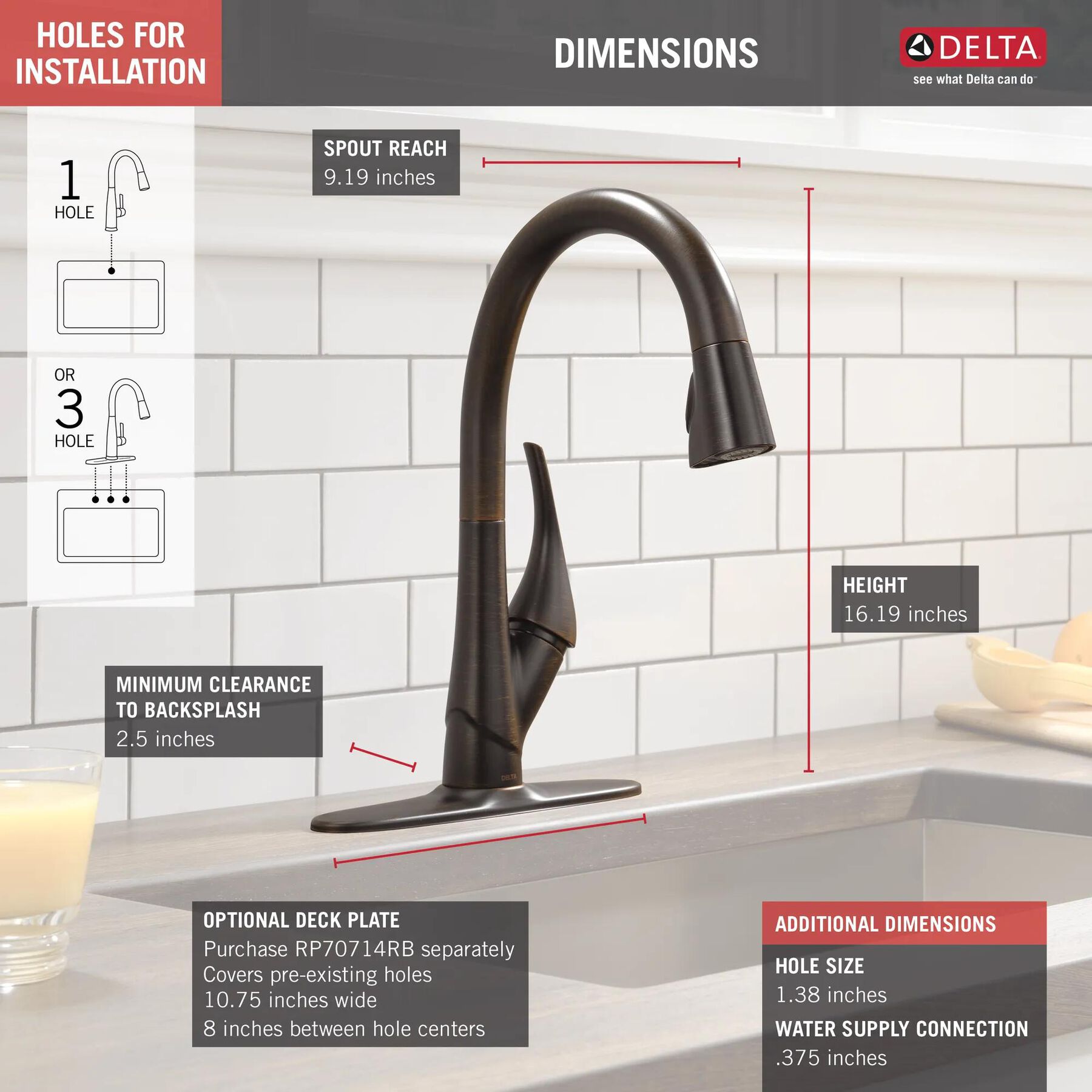 Single Handle Pull-Down Kitchen Faucet with ShieldSpray&reg; Technology