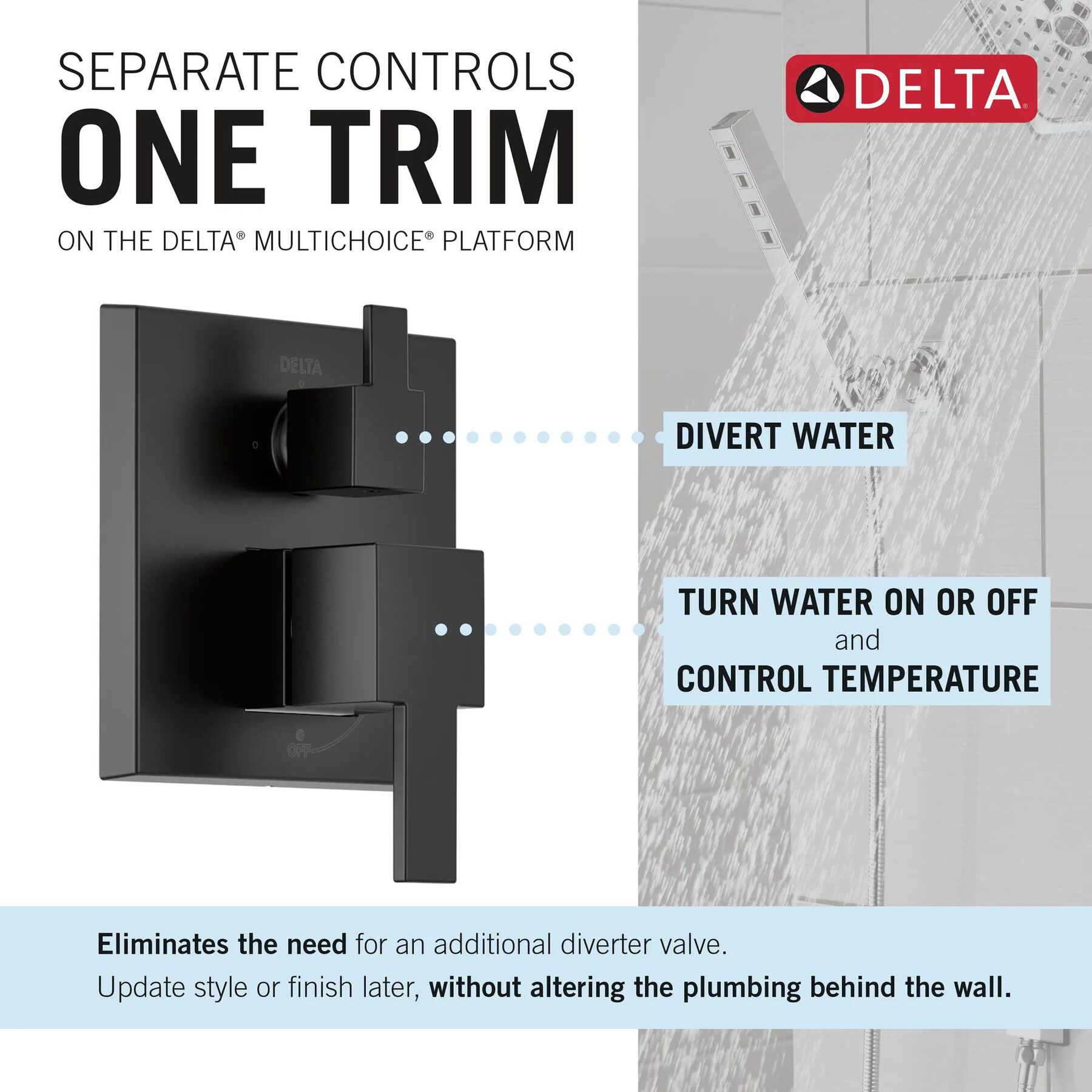 Monitor&reg; 14 Series Shower with Raincan & Hand Shower (Recertified)