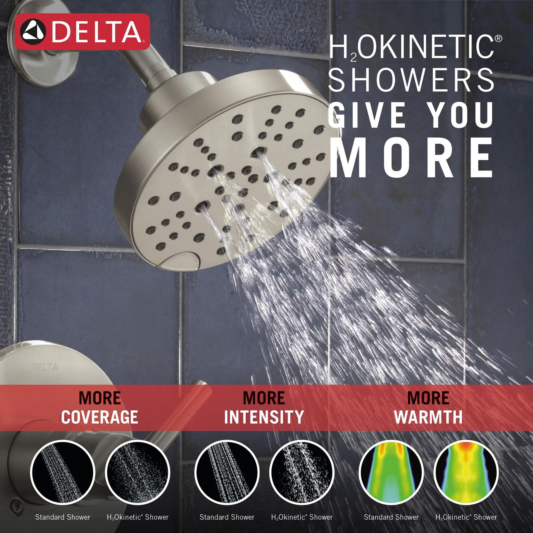 Monitor&reg; 14 Series Tub and Shower