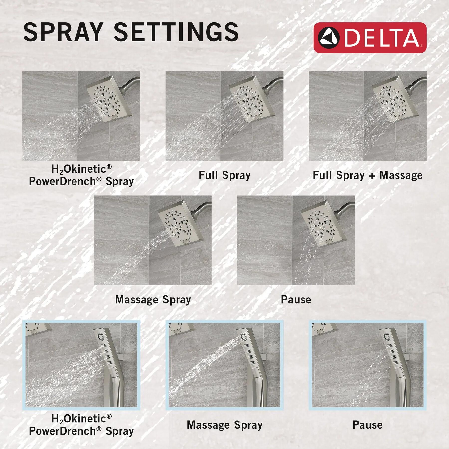 Pivotal 3-Setting Custom Shower Bundle