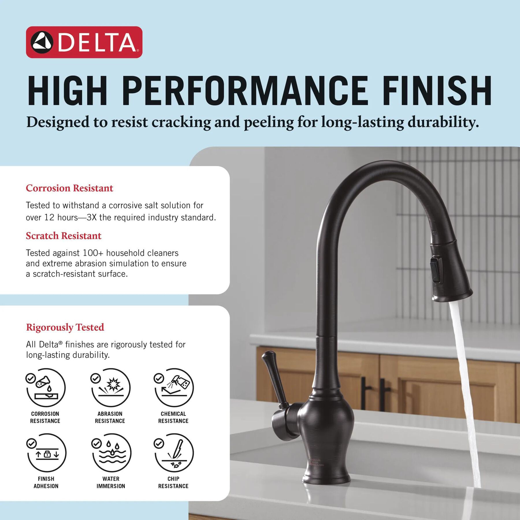 Single Handle Pull-Down Kitchen Faucet