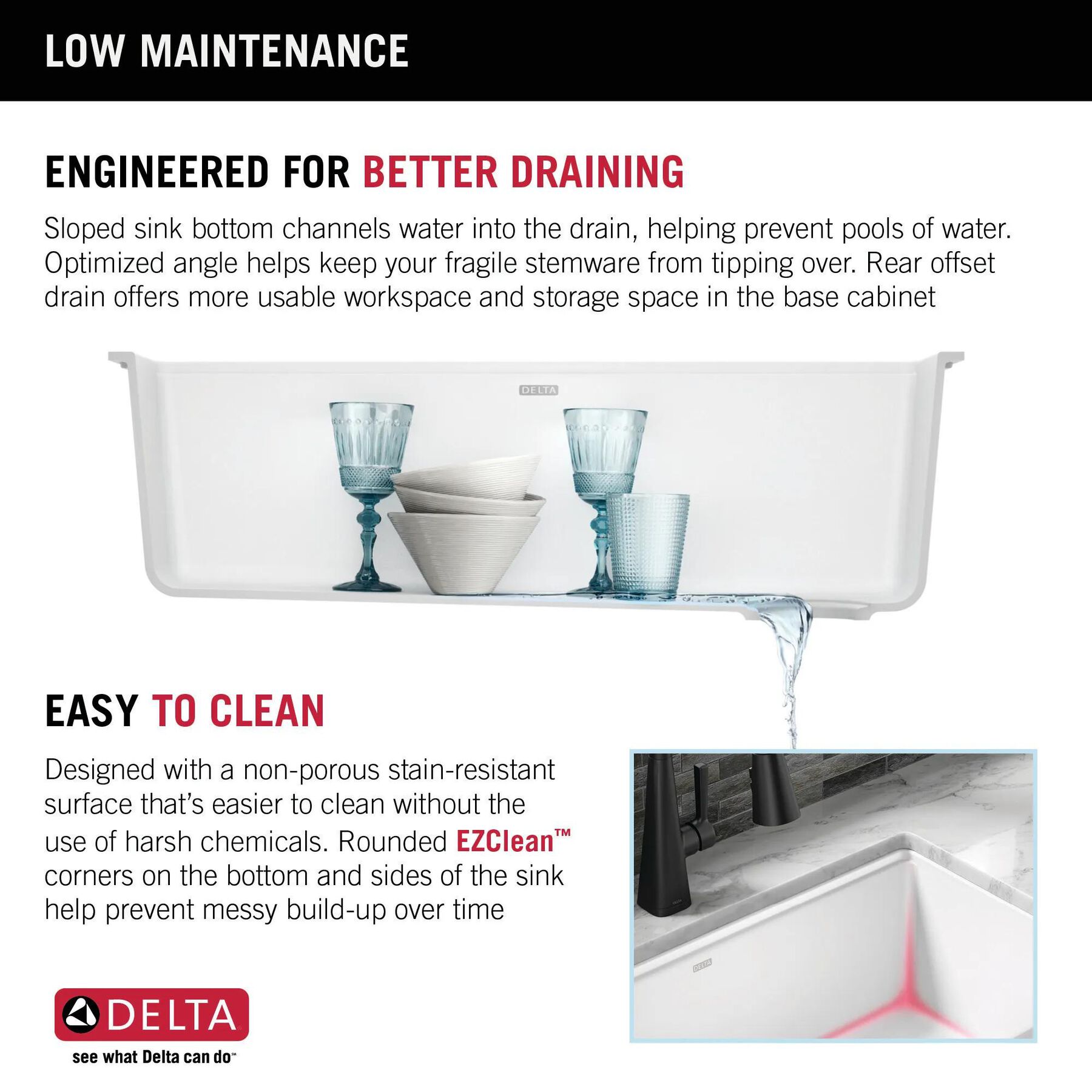 30&rdquo; Granite Composite Workstation Kitchen Sink Undermount Single Bowl with WorkFlow&trade; Ledge and Accessories in White