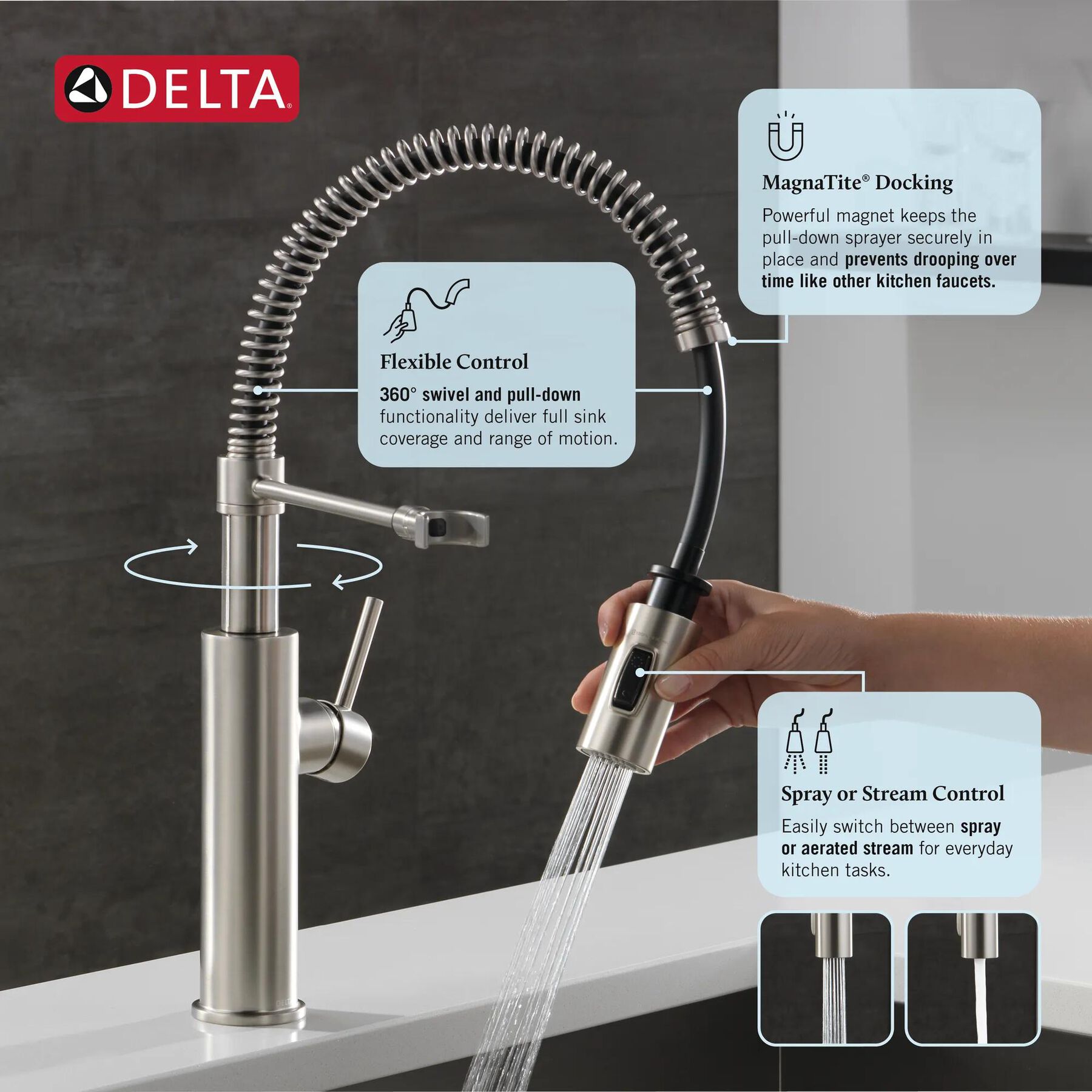 Single-Handle Pull-Down Spring Kitchen Faucet