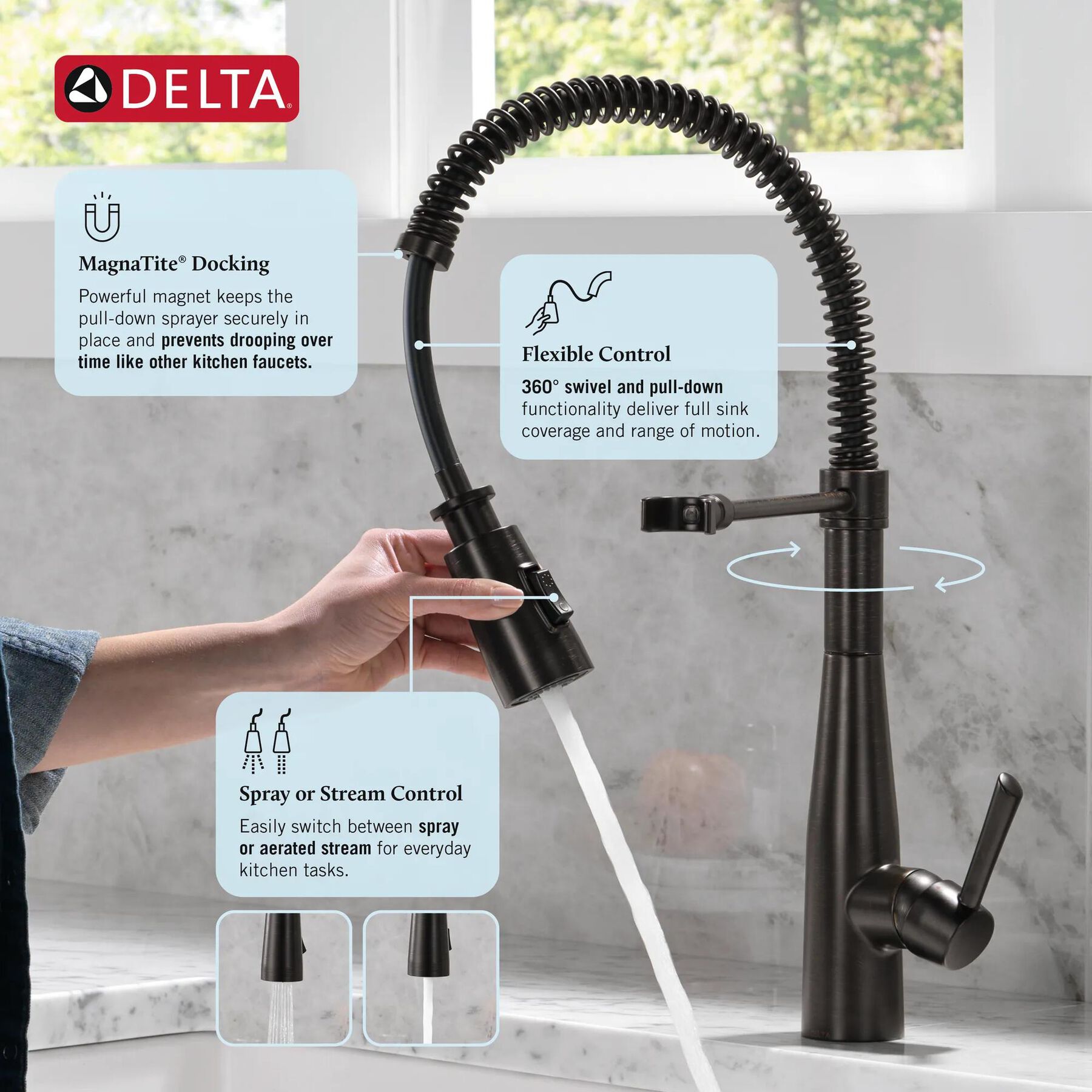 Single-Handle Pull-Down Spring Kitchen Faucet