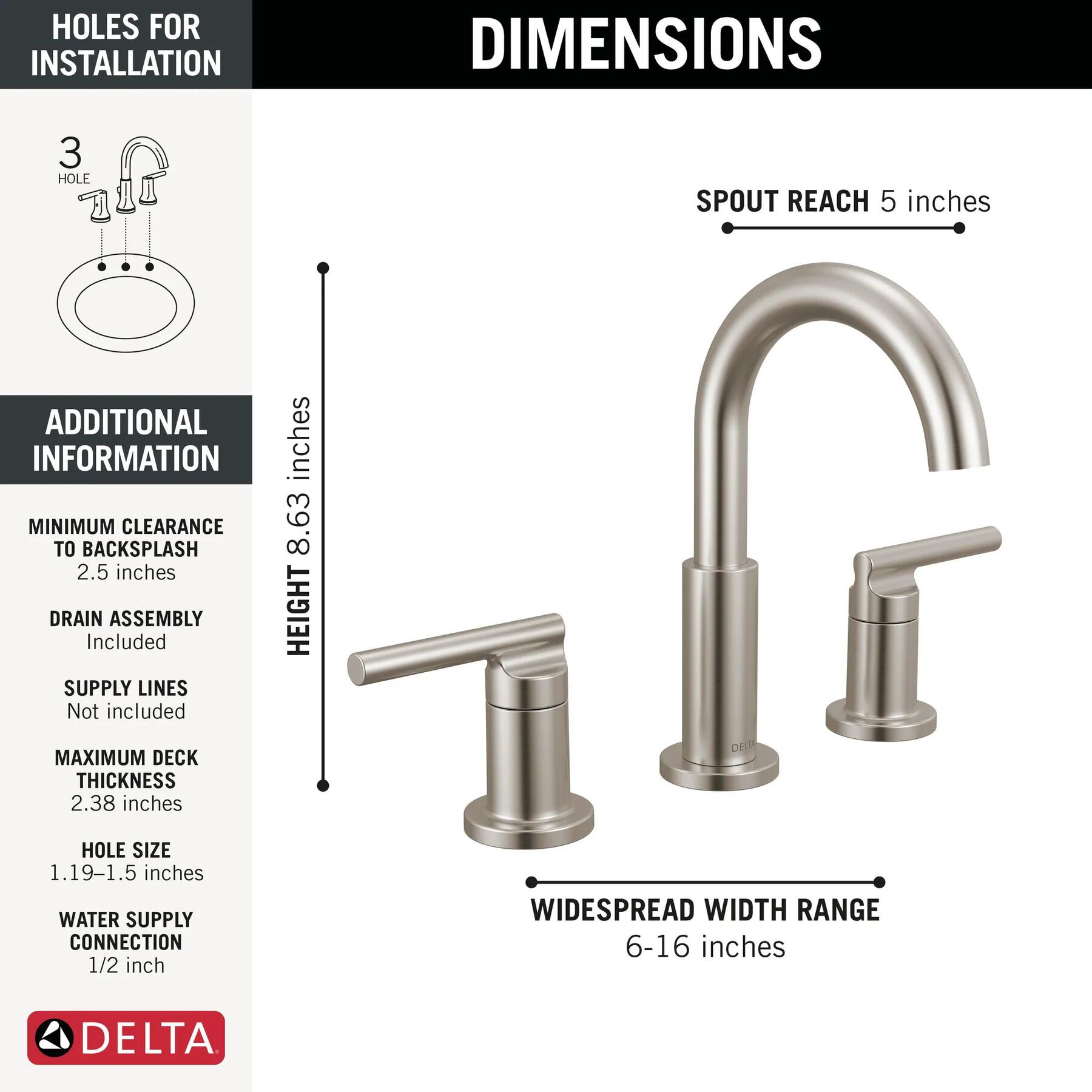 Two Handle Widespread Lavatory Faucet (Recertified)