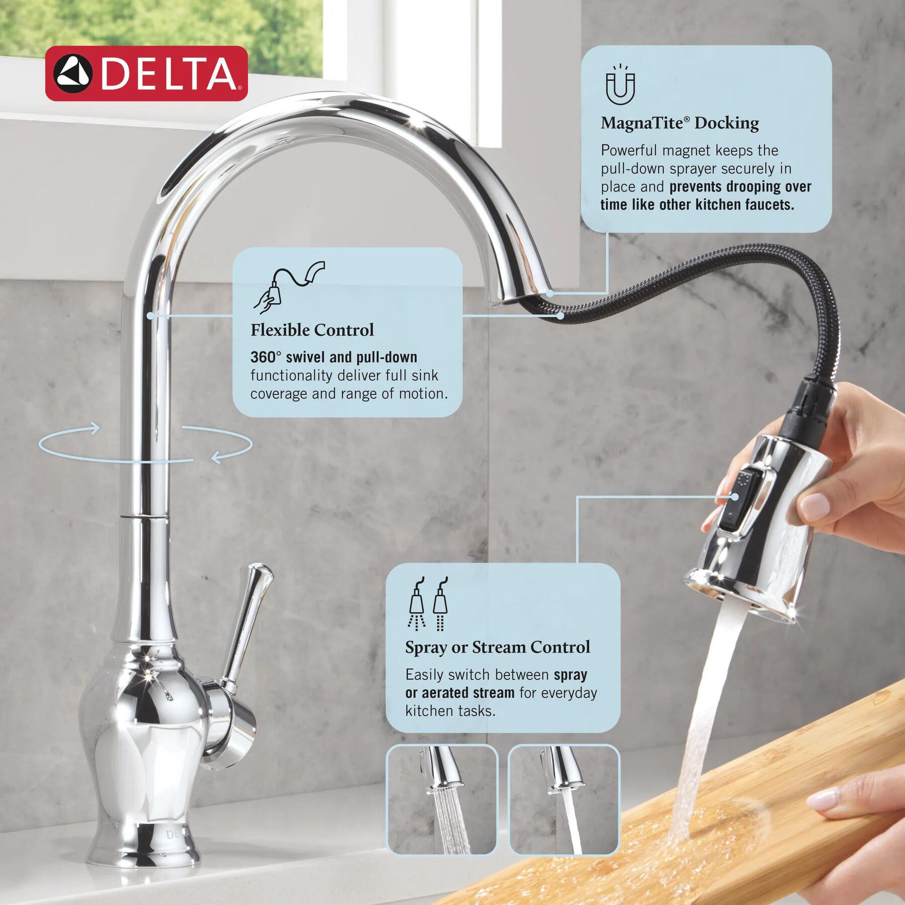 Single Handle Pull-Down Kitchen Faucet