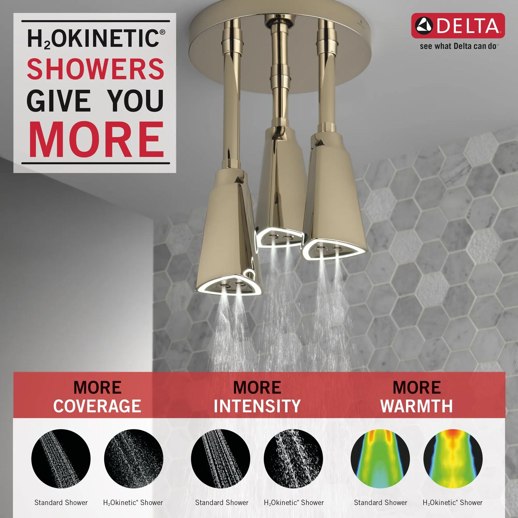 H<sub>2</sub>Okinetic&reg; Pendant Raincan Shower Head with LED Light