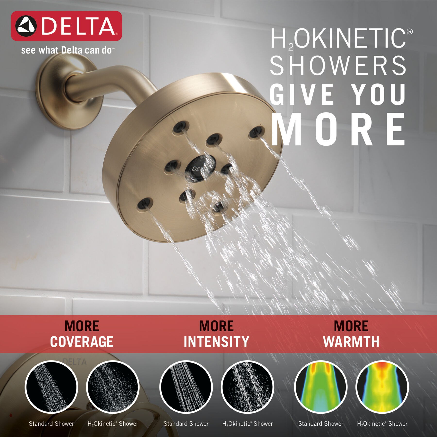 H<sub>2</sub>Okinetic&reg; Single Handle Tub Shower Trim (Recertified)