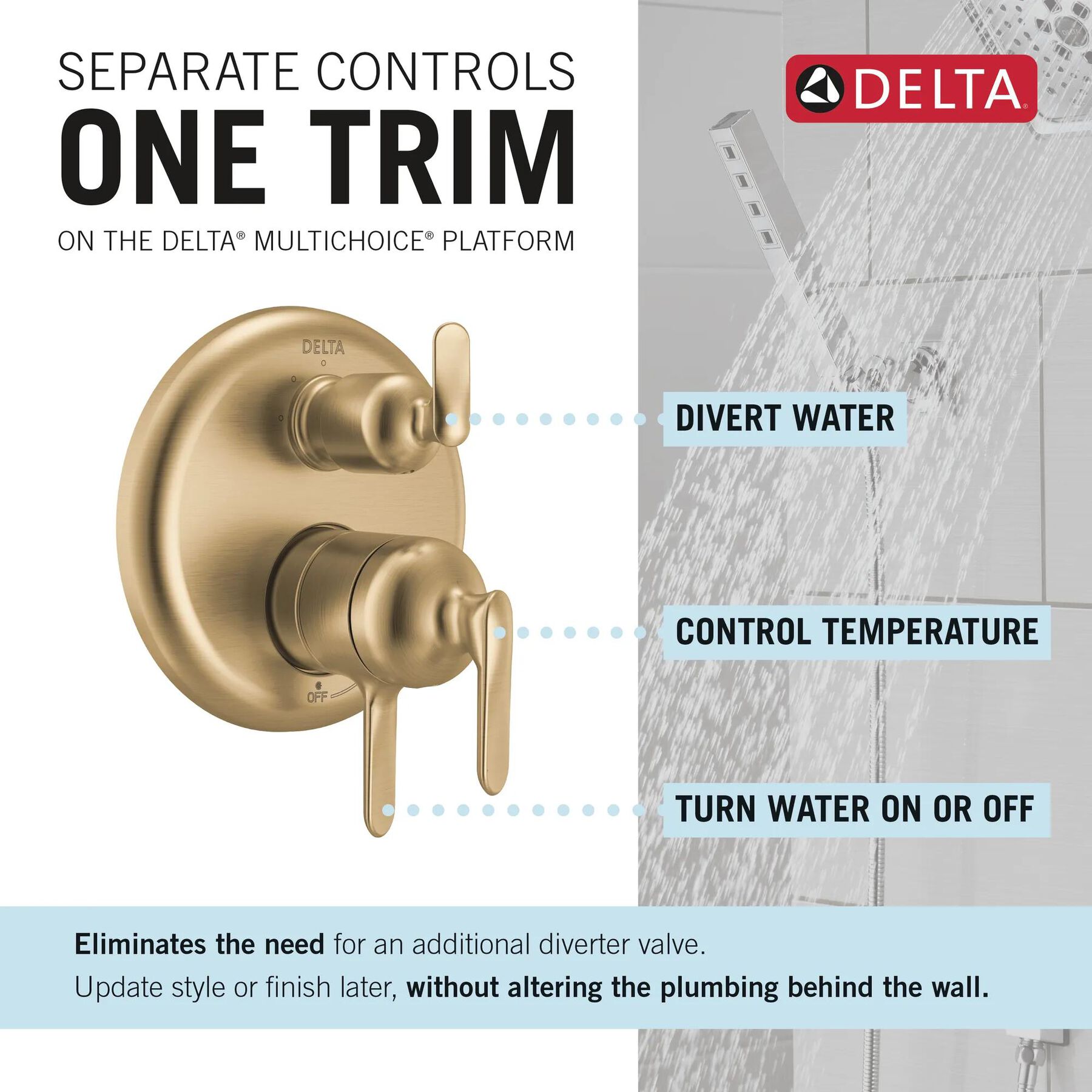 17 Series 3-Setting Integrated Diverter Trim