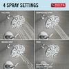 Monitor&reg; 14 Series Shower Only (Recertified)