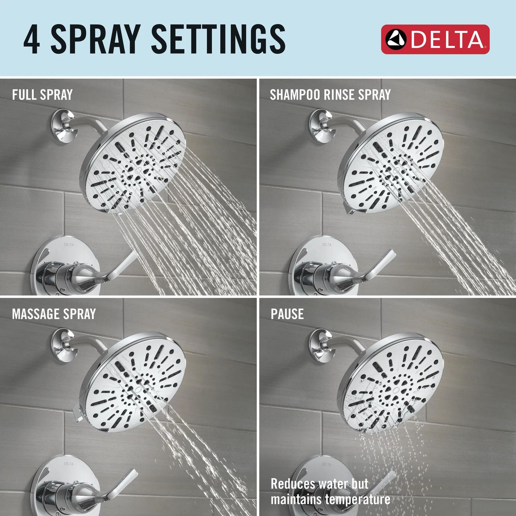 Monitor&reg; 14 Series Shower Only (Recertified)
