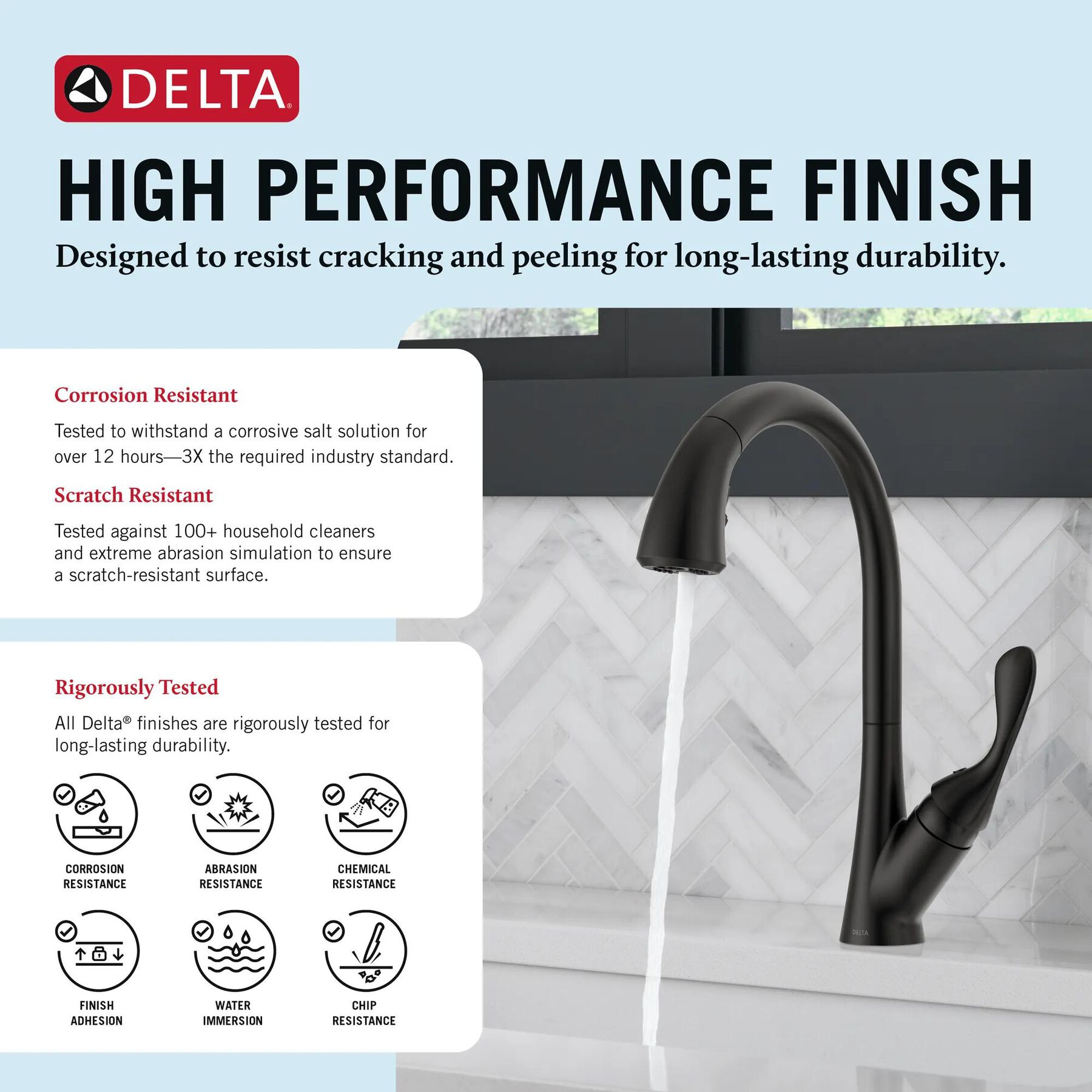 Single Handle Pull-Down Kitchen Faucet with Soap Dispenser and ShieldSpray&reg; Technology