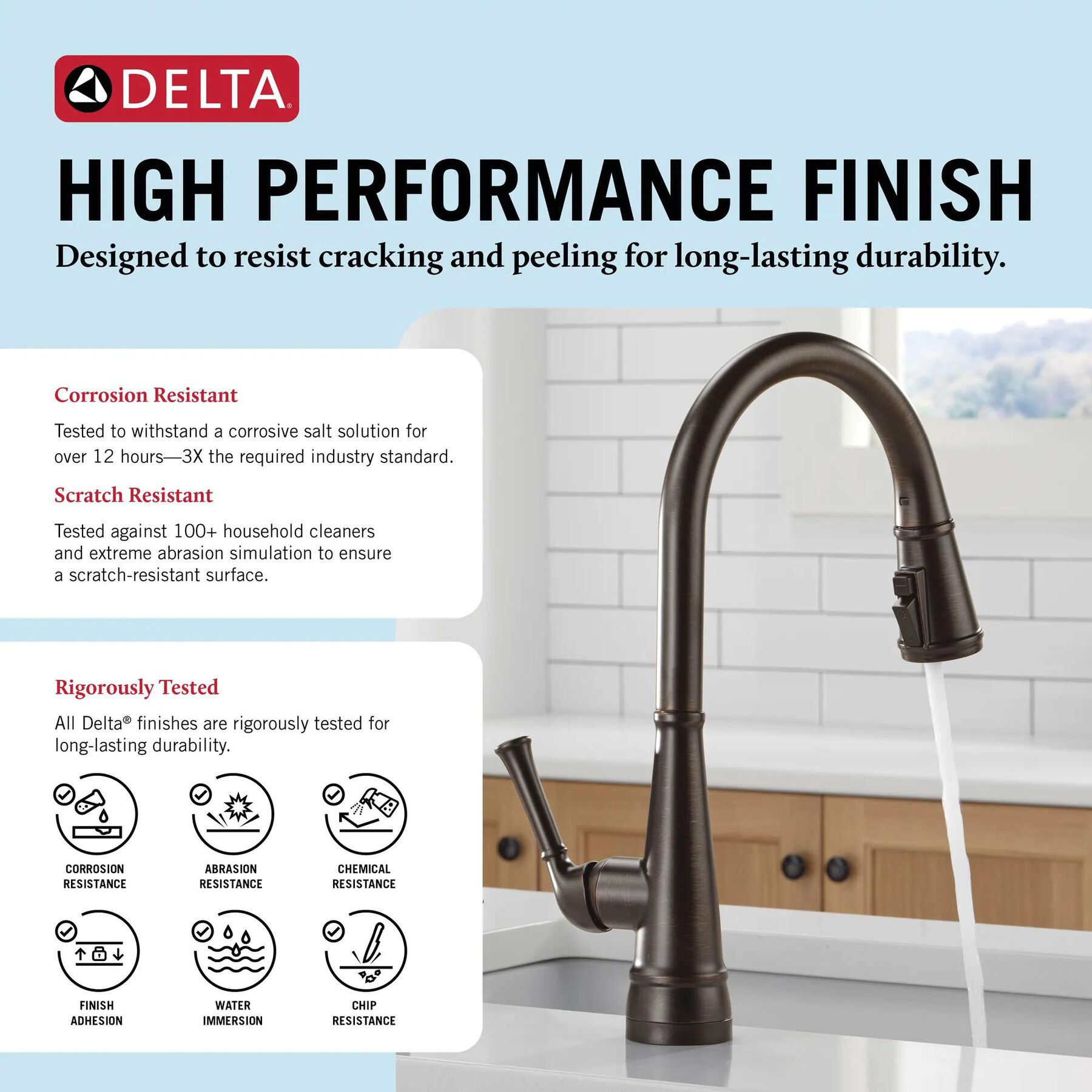 Single Handle Pull-Down Kitchen Faucet with Touch<sub>2</sub>O&reg; and ShieldSpray&reg; Technologies