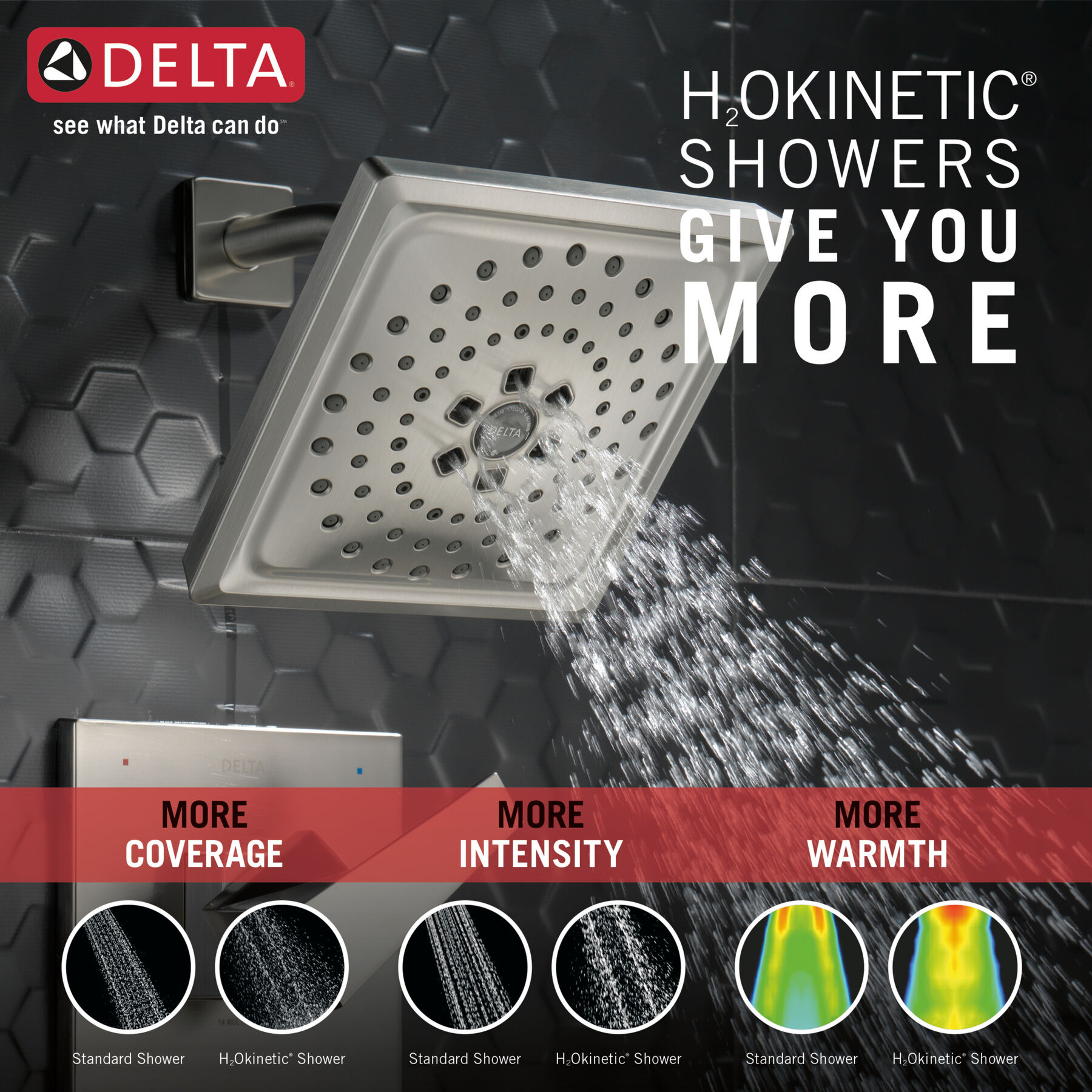 14 Series H2Okinetic Shower Only Trim