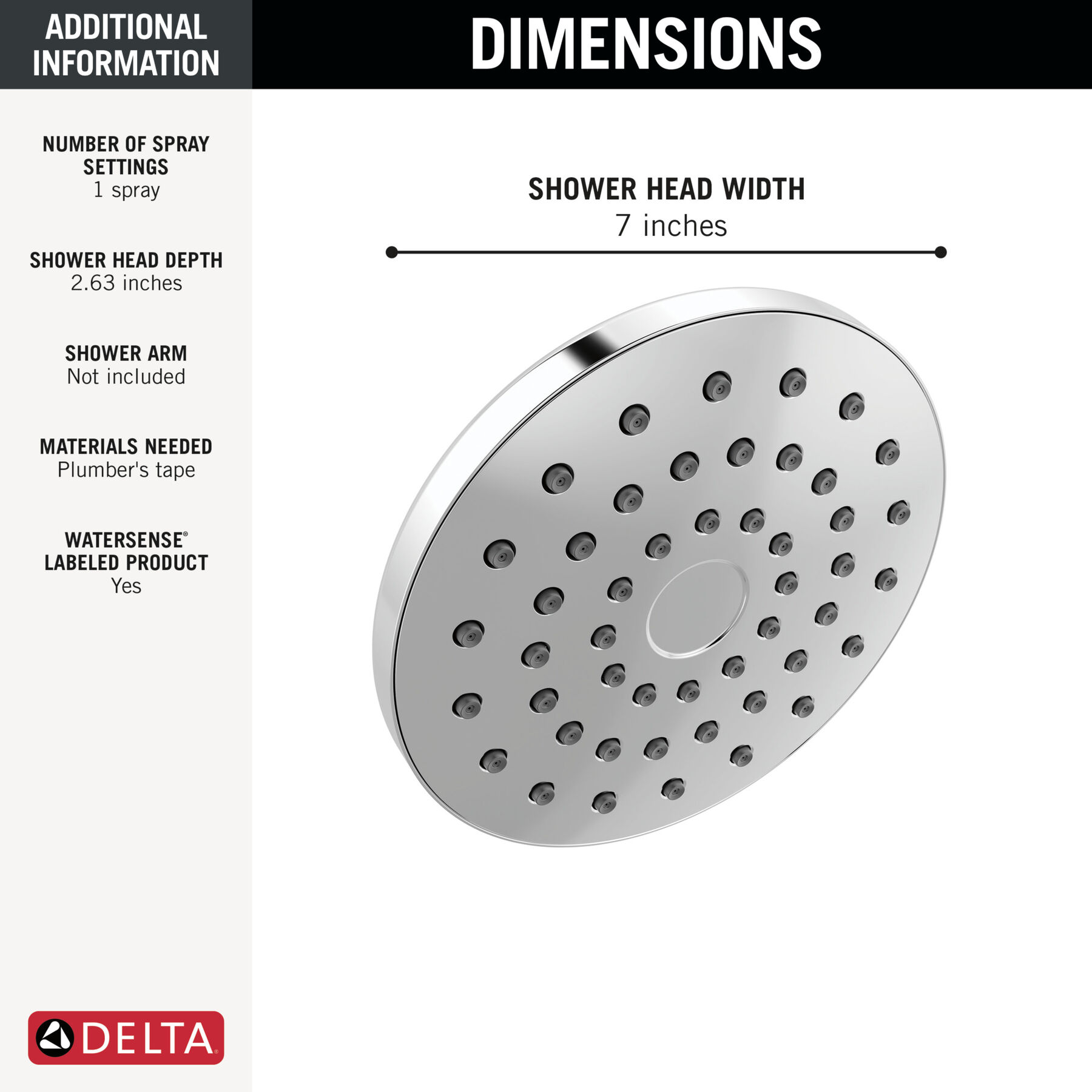 PivotPro&trade; Raincan Shower Head