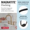 Two Handle Widespread Pull-Down Bathroom Faucet