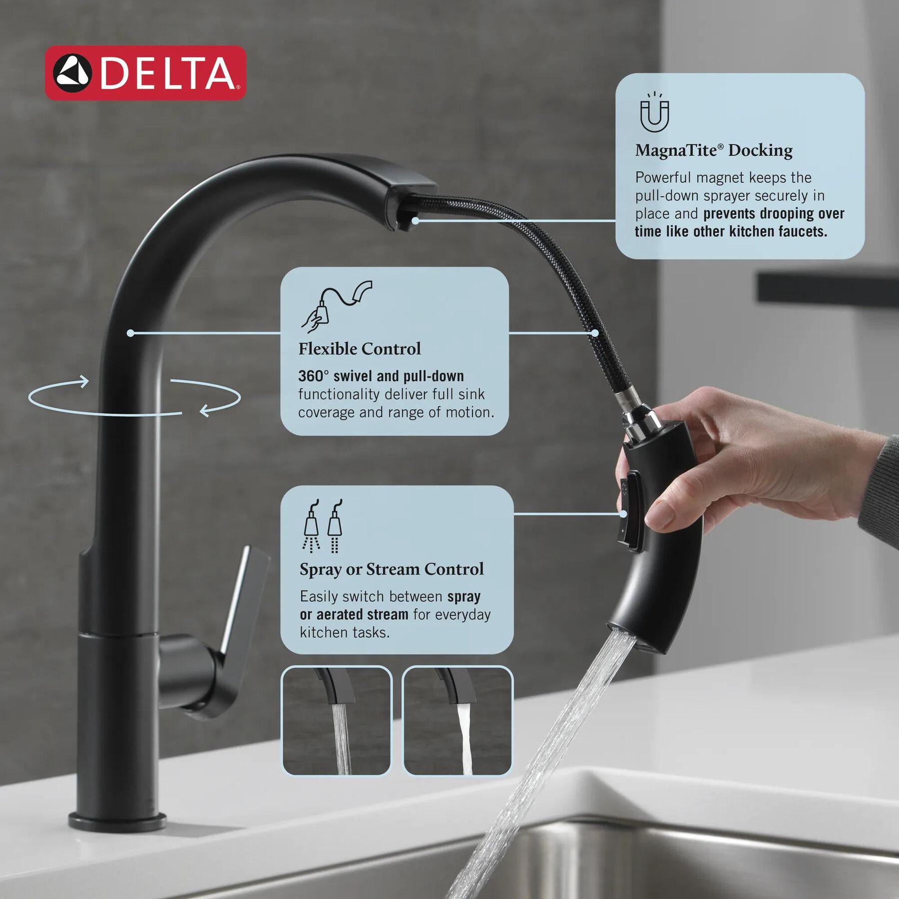 Single-Handle Pull-Down Kitchen Faucet