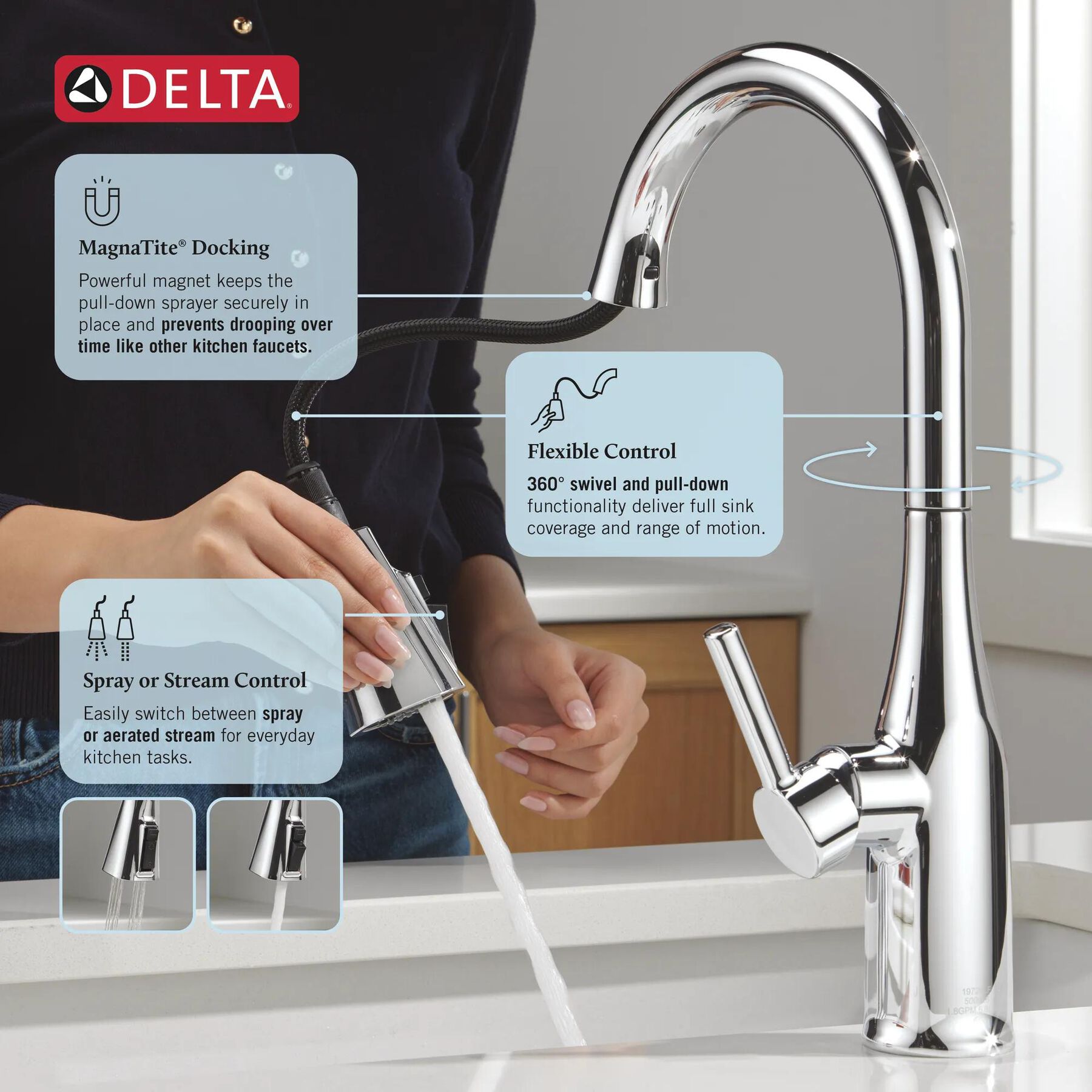 Single Handle Pull-Down Kitchen Faucet