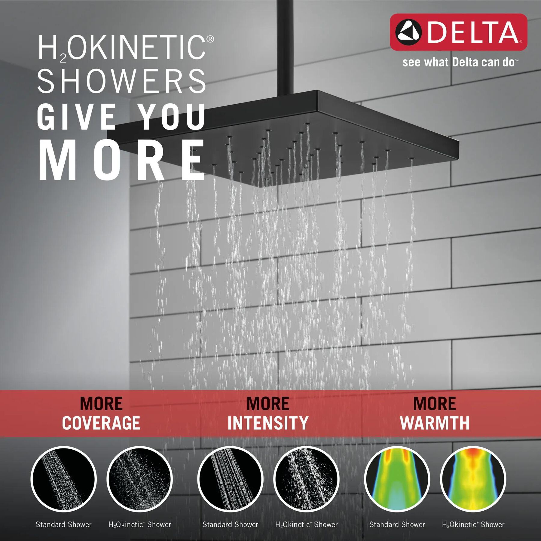 H2Okinetic&reg; Ultrasoak&reg; Shower Head (Recertified)