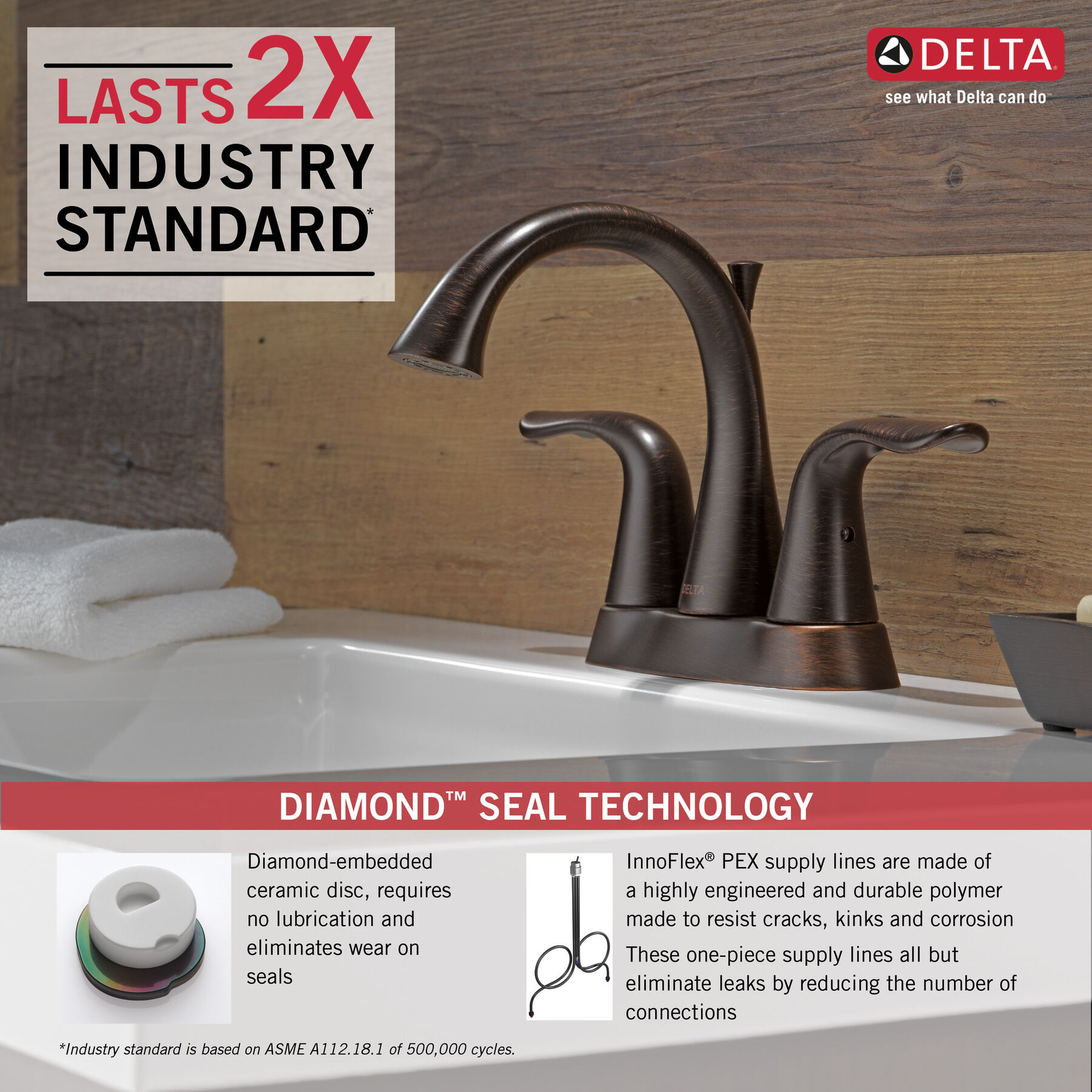 Two Handle Centerset Bathroom Faucet