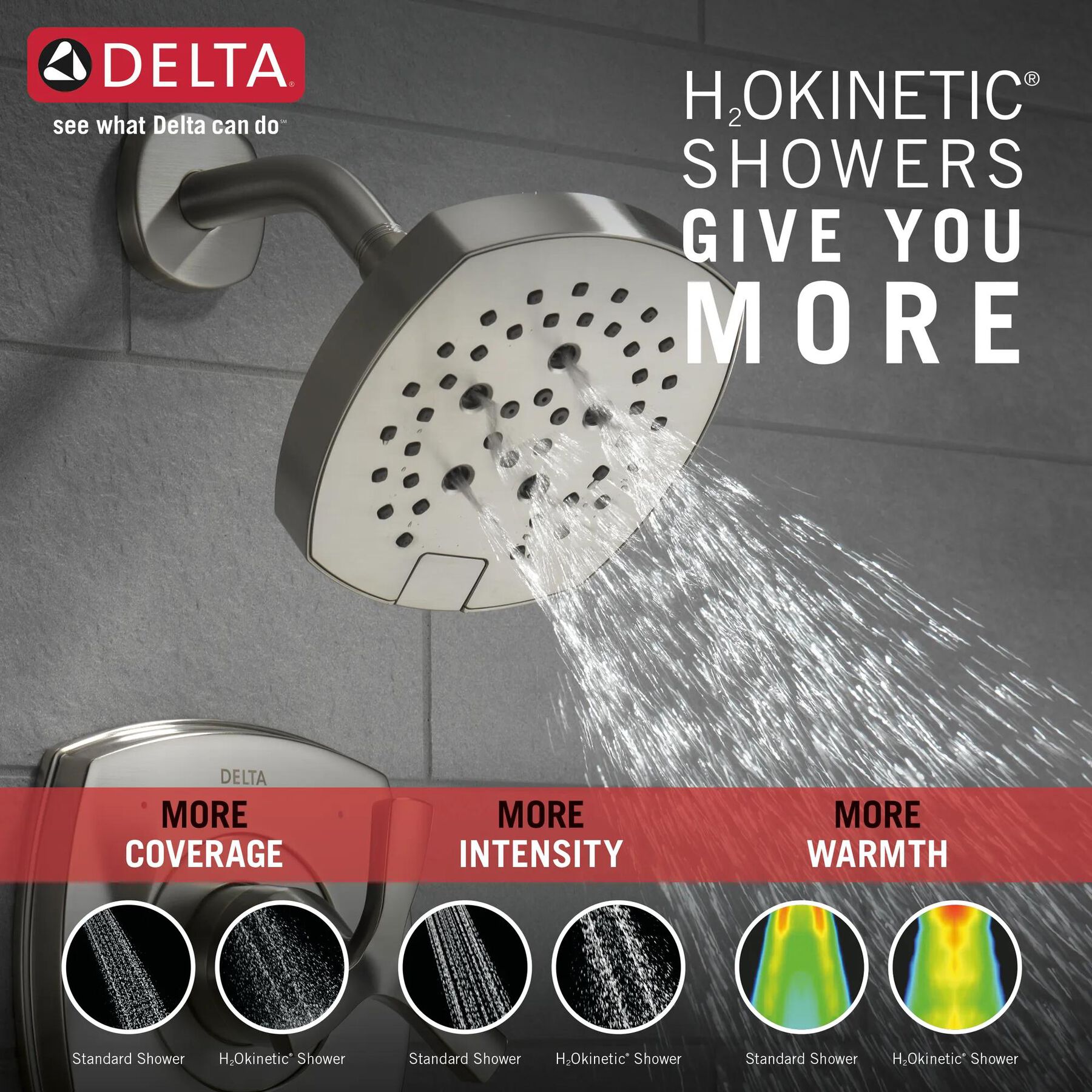 14 Series Tub and Shower