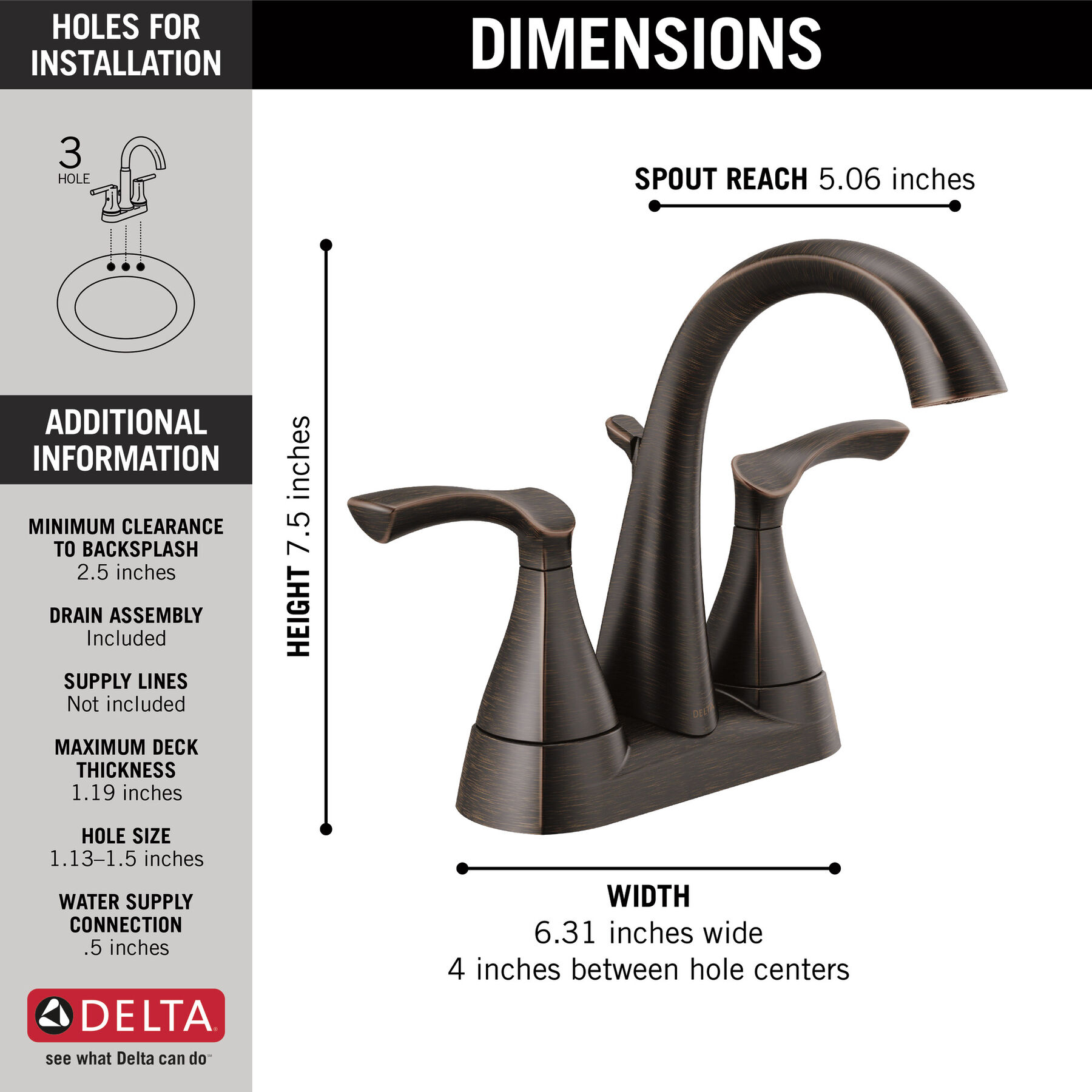 Two Handle Centerset Bathroom Faucet