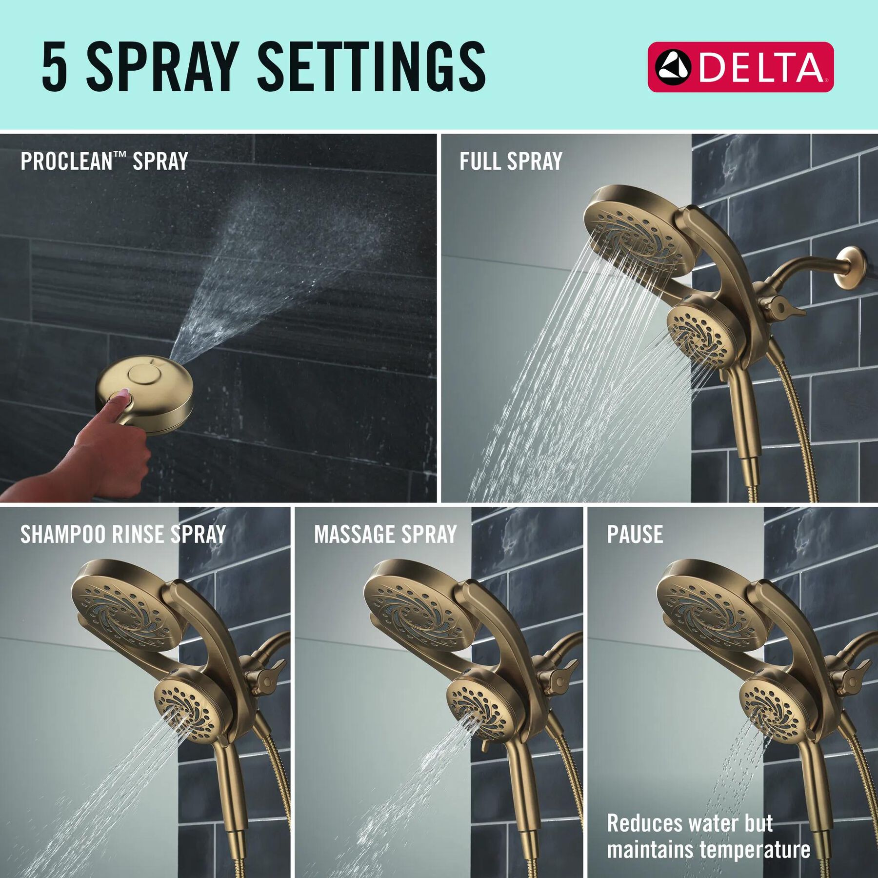 5-Setting HydroRain&reg; with ProClean&reg; (Recertified)