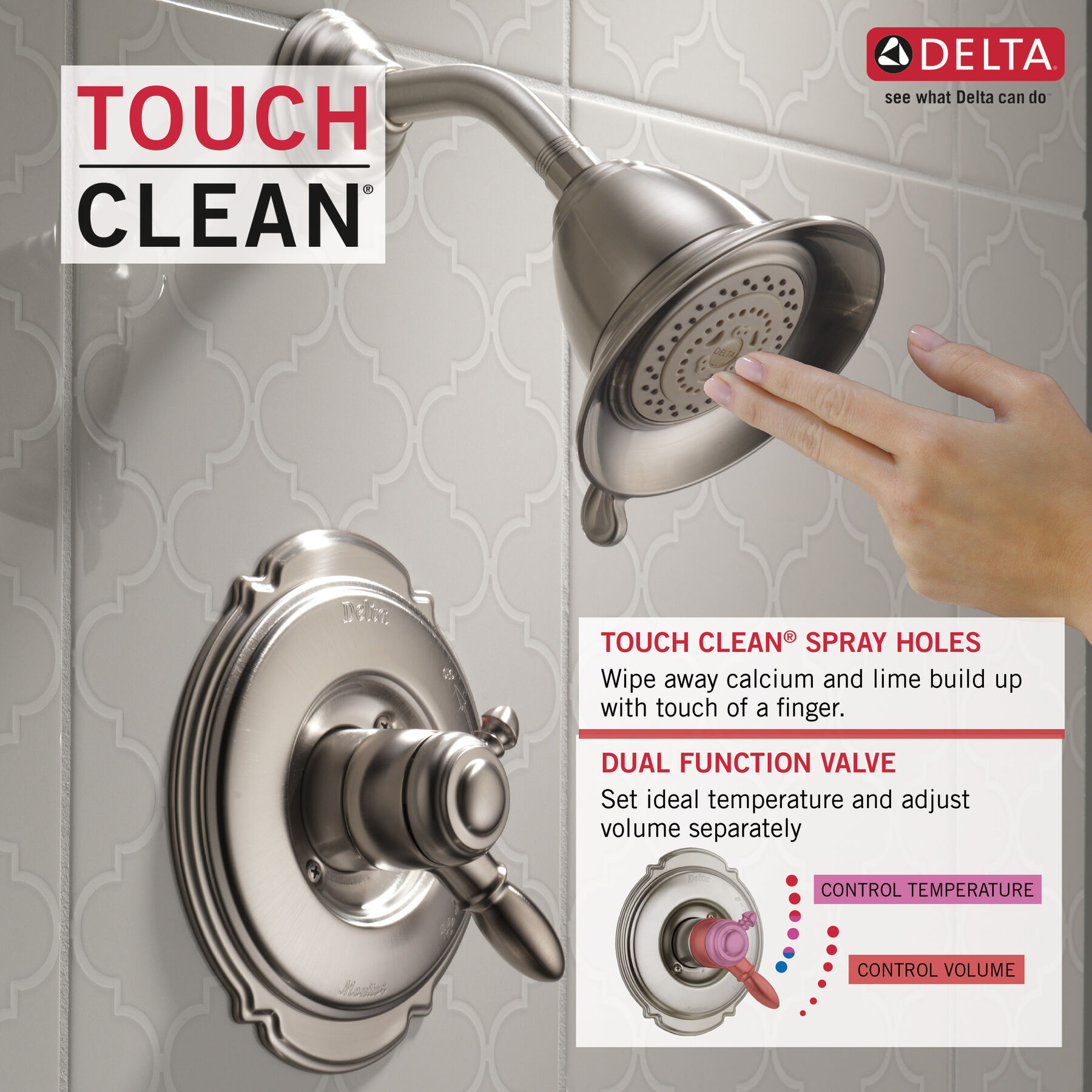 Monitor&reg; 17 Series Shower Trim