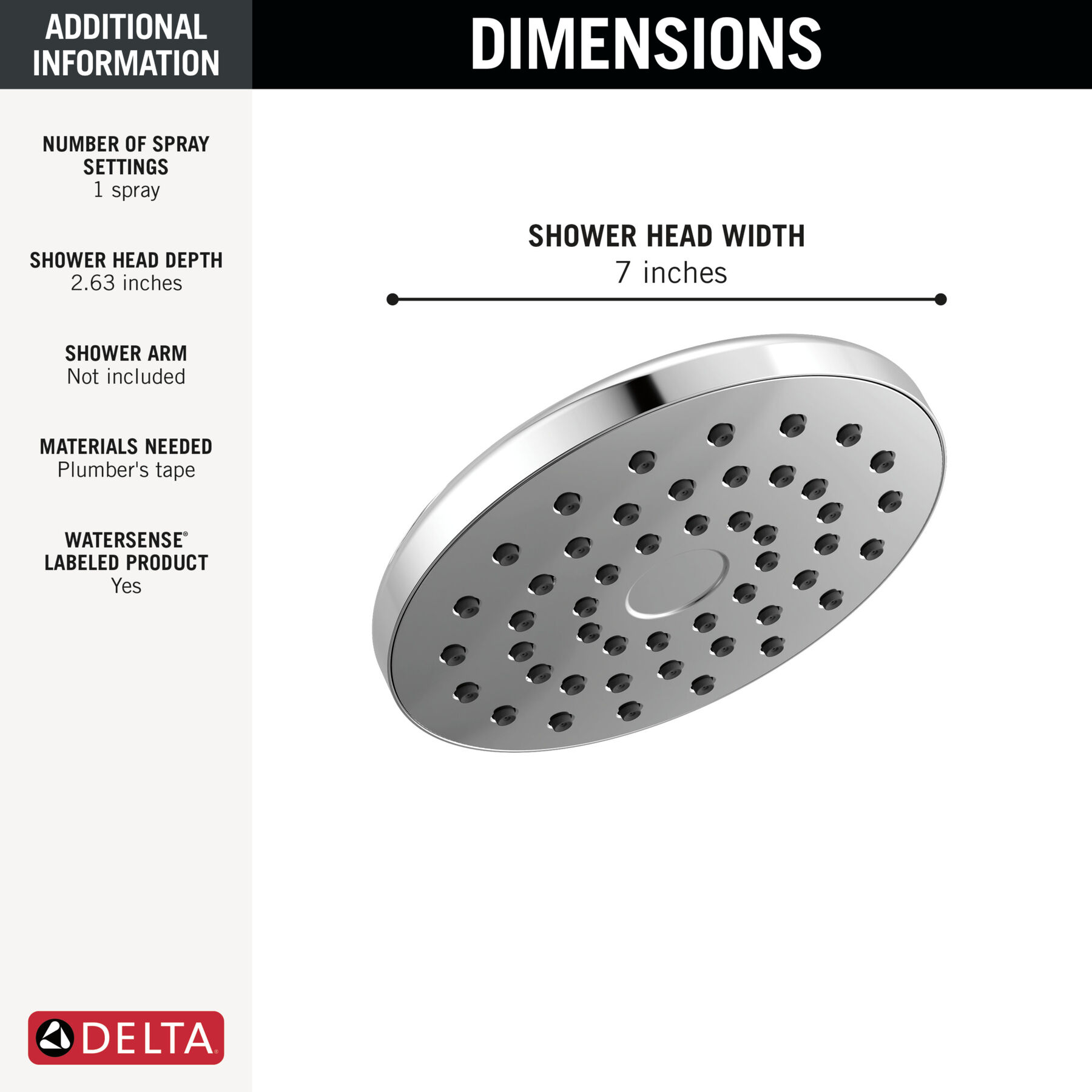 PivotPro&trade; Raincan Shower Head