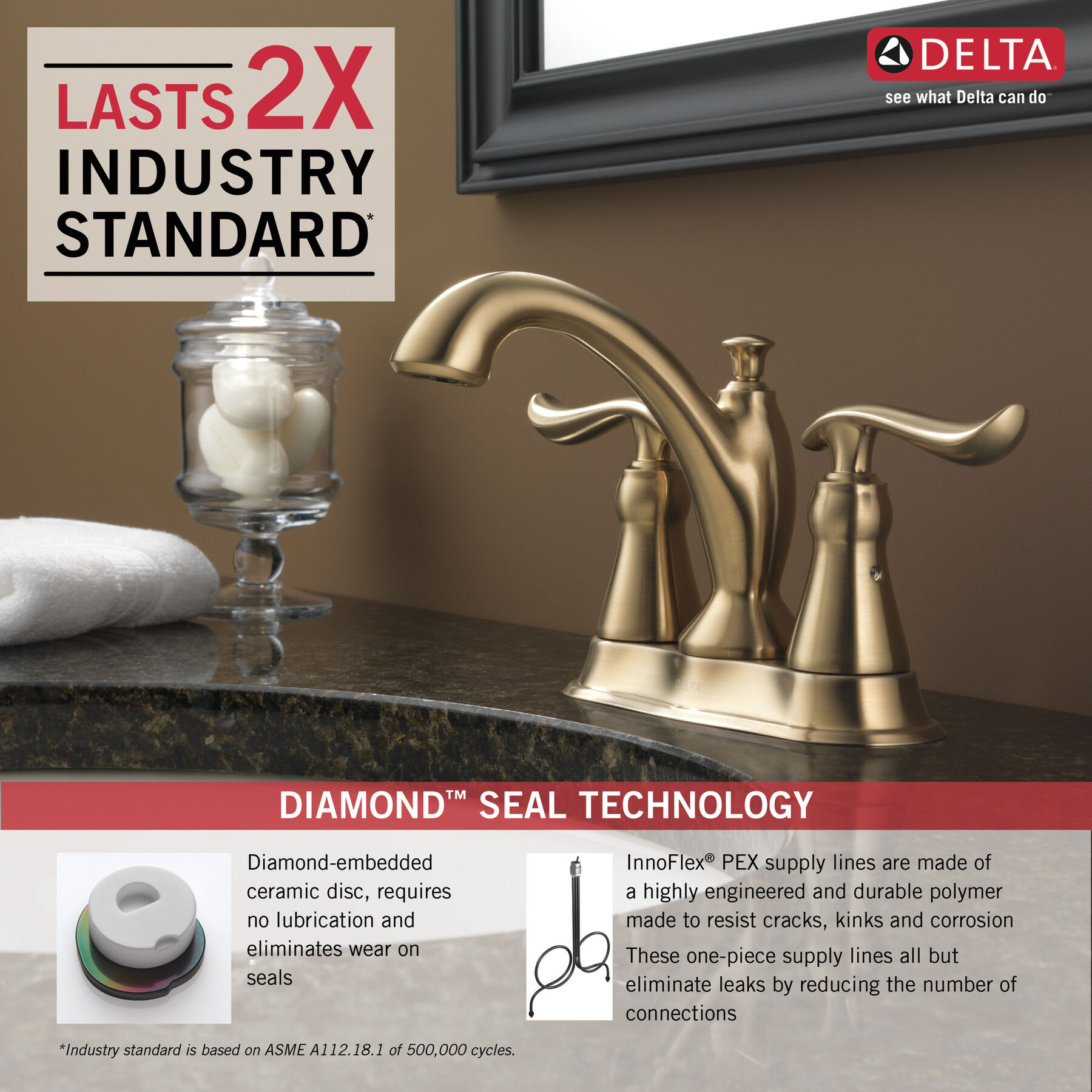 Two Handle Centerset Bathroom Faucet