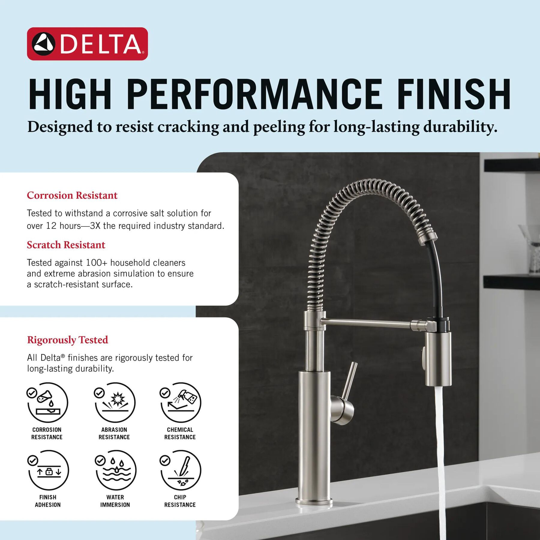 Single-Handle Pull-Down Spring Kitchen Faucet