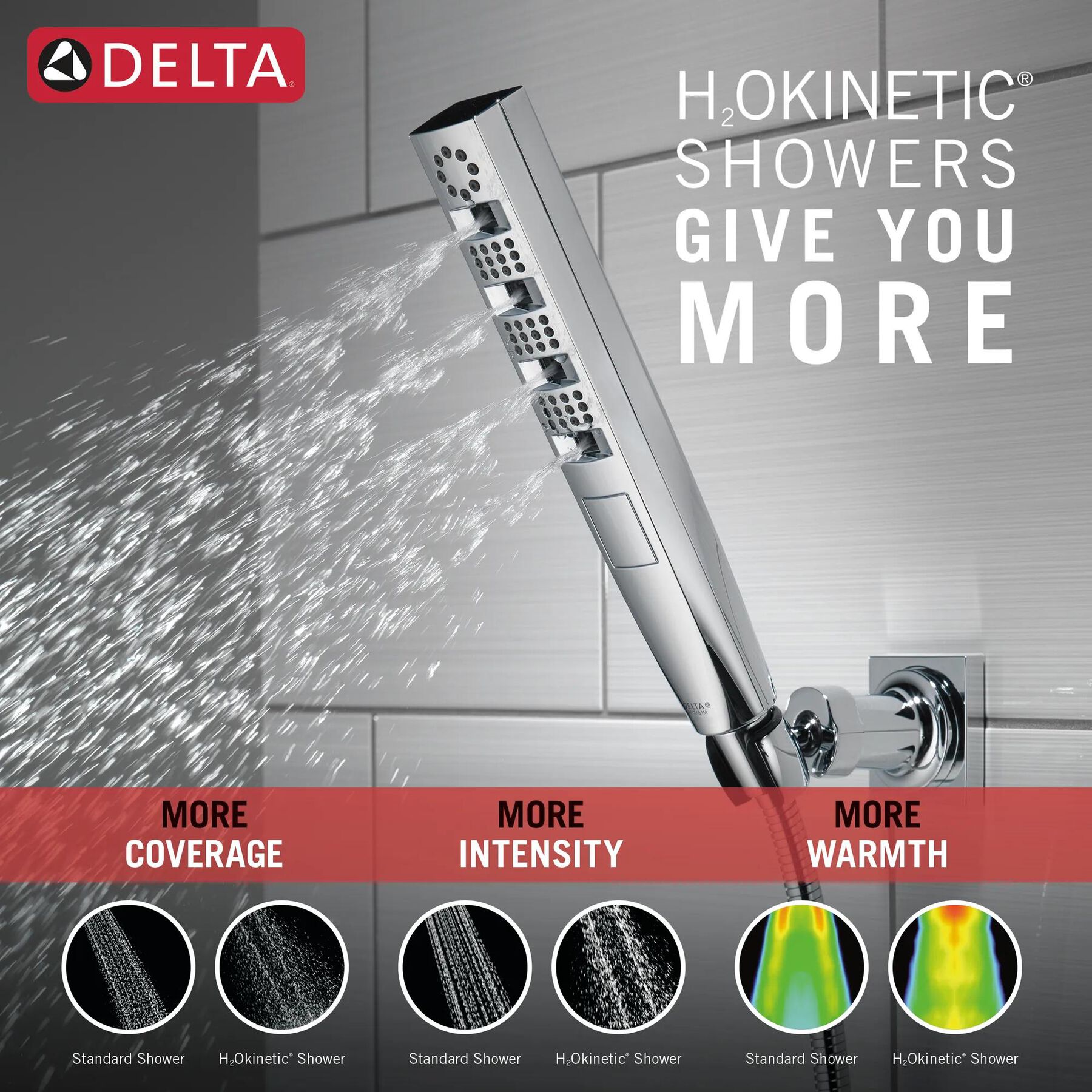 H<sub>2</sub>Okinetic&reg; 4-Setting Wall Mount Hand Shower