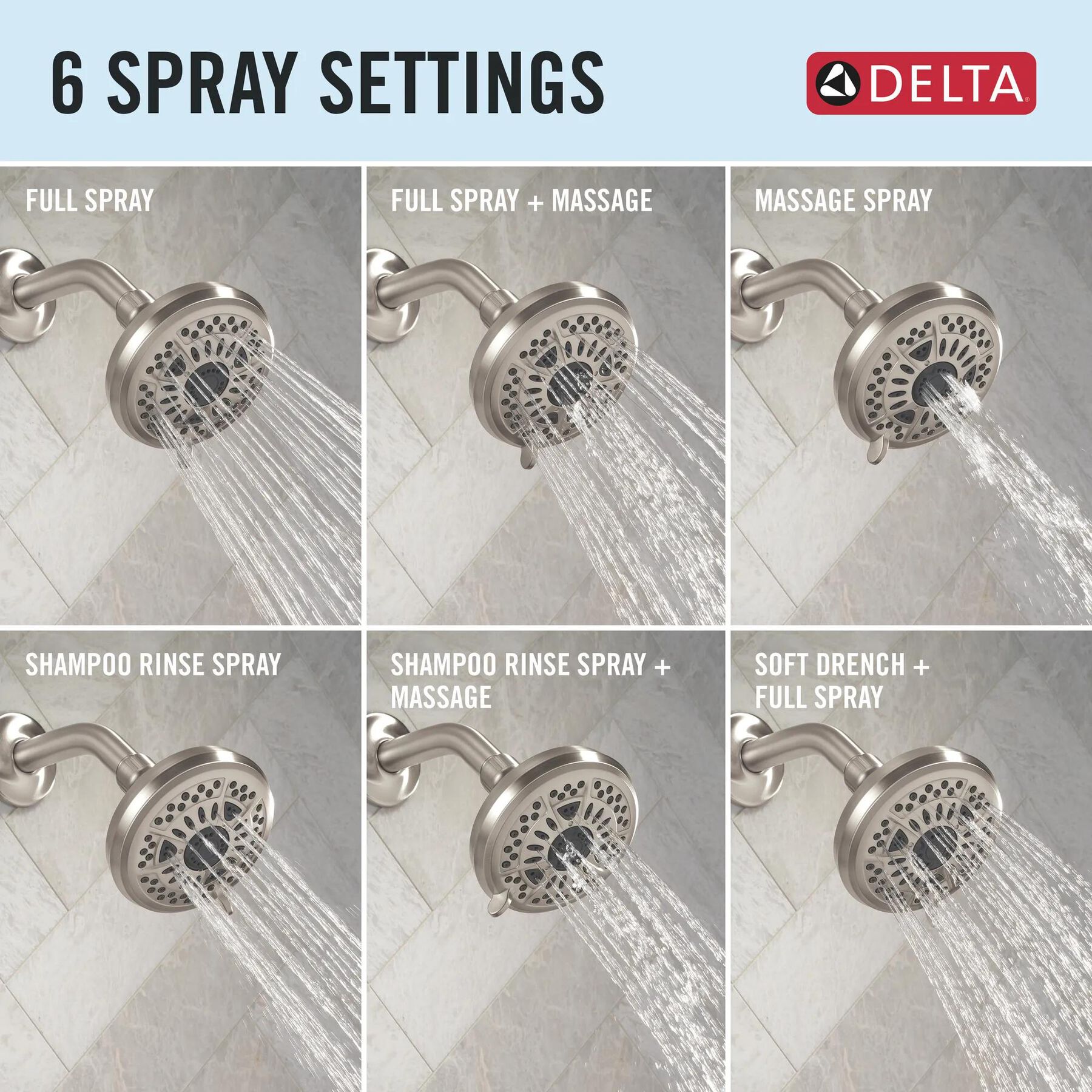Single Handle Lavatory Faucet with 14 Series Tub Shower Trim and Rough Bundle