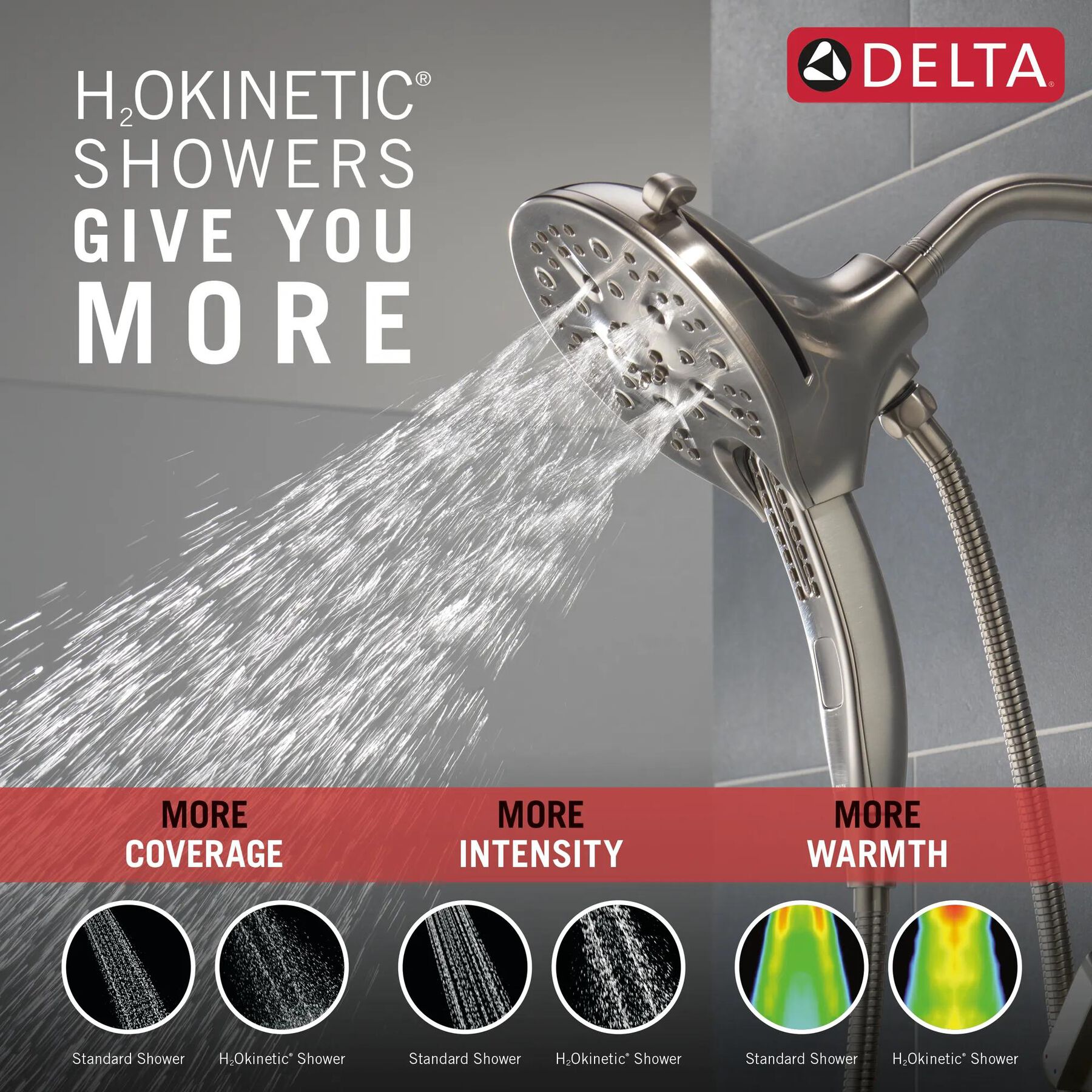 17 Series Shower Trim