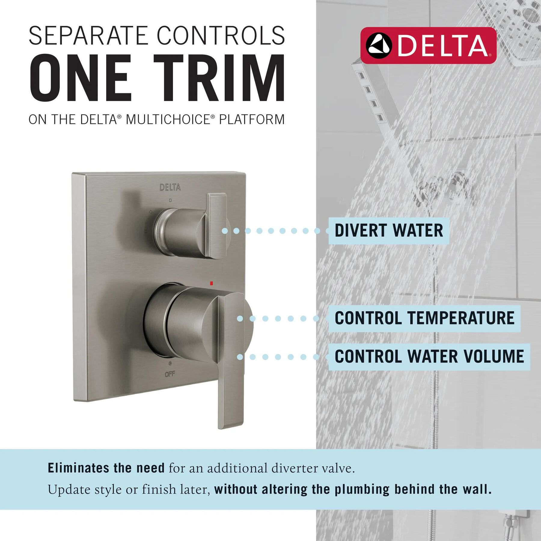 3-Setting Custom Shower Bundle with Raincan - 14 Series