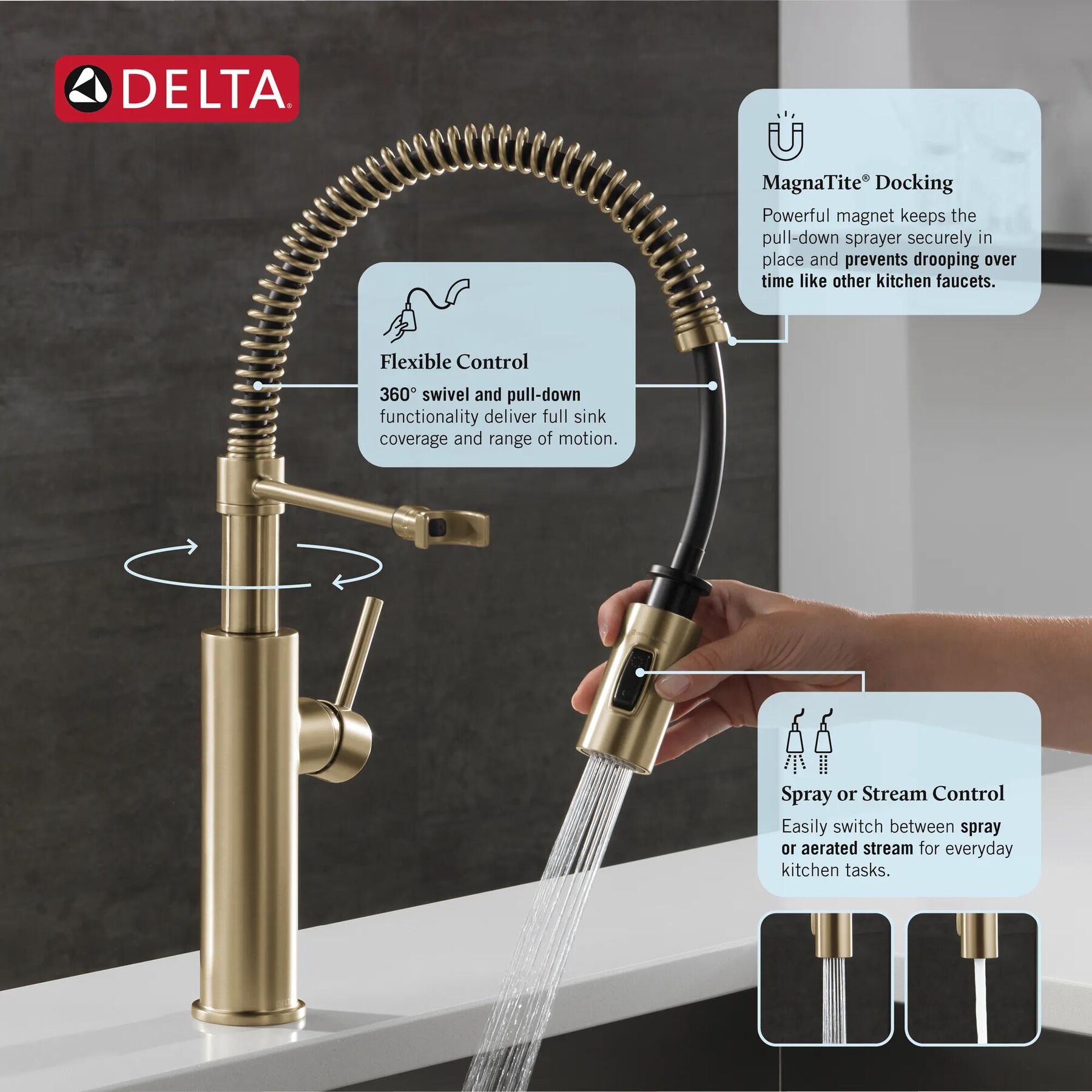 Single-Handle Pull-Down Spring Kitchen Faucet