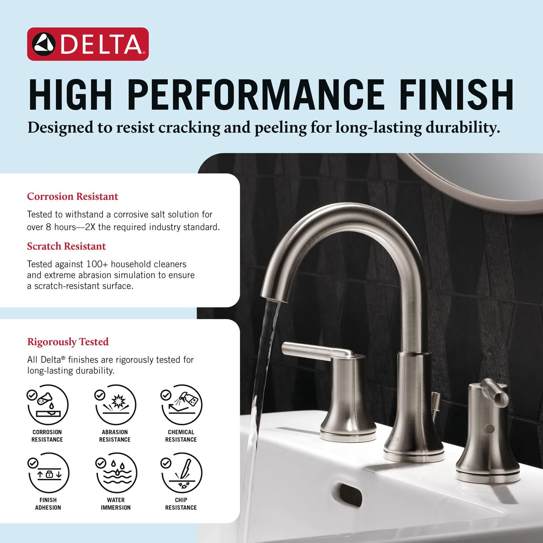 Two Handle Widespread Bathroom Faucet