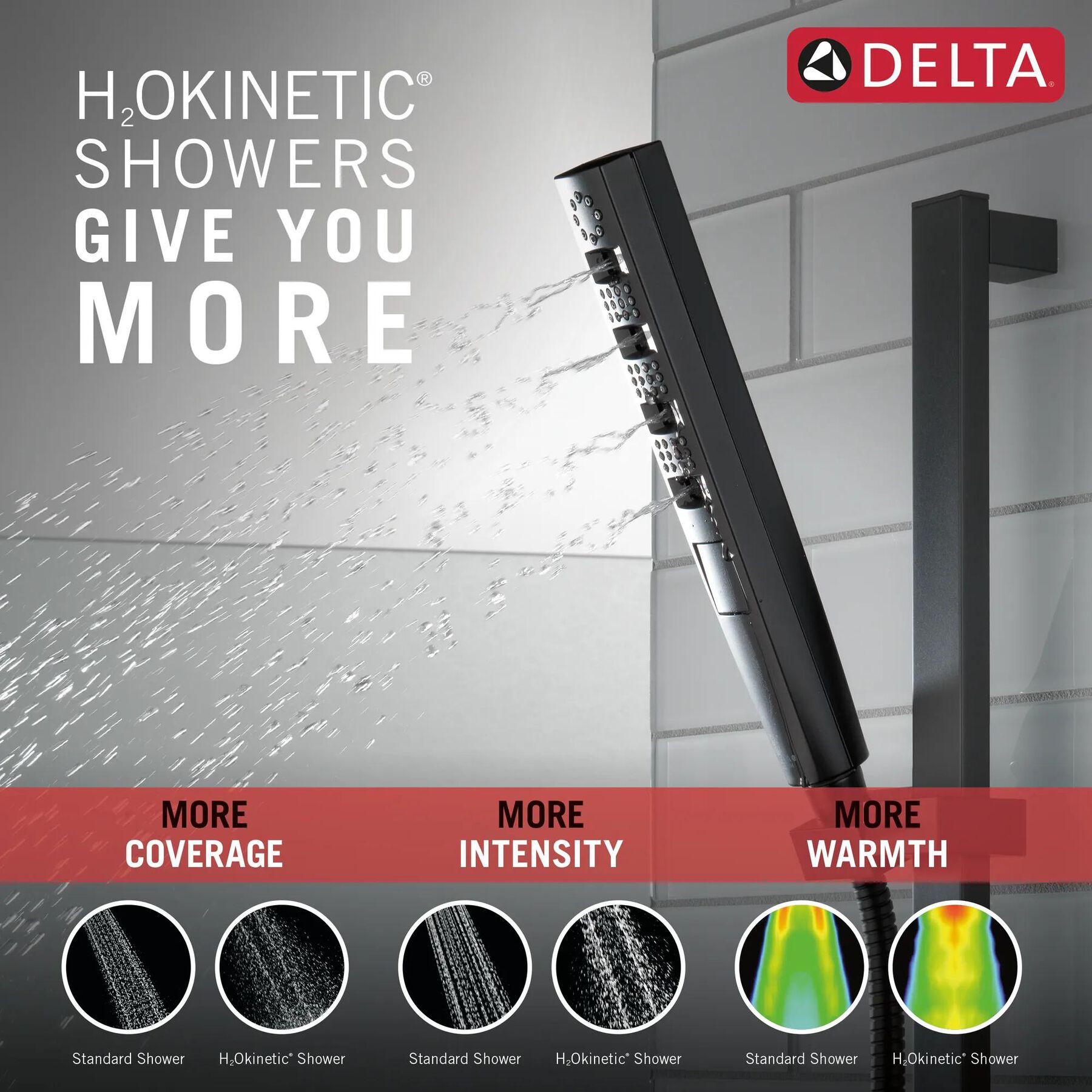 H<sub>2</sub>Okinetic&reg; Hand Shower 1.75 GPM w/Slide Bar 4S