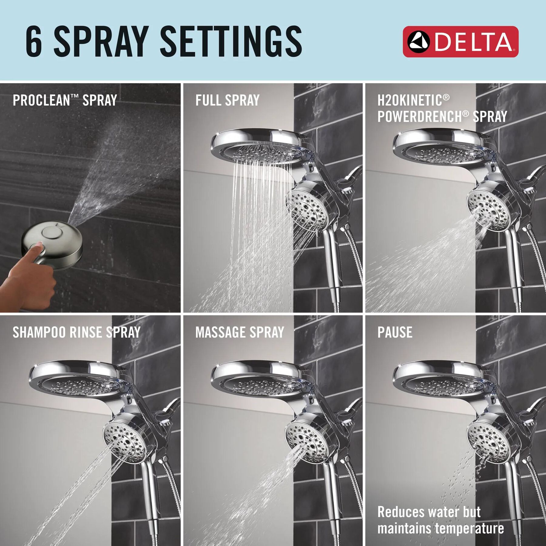 6-Setting HydroRain&reg; with ProClean&reg;