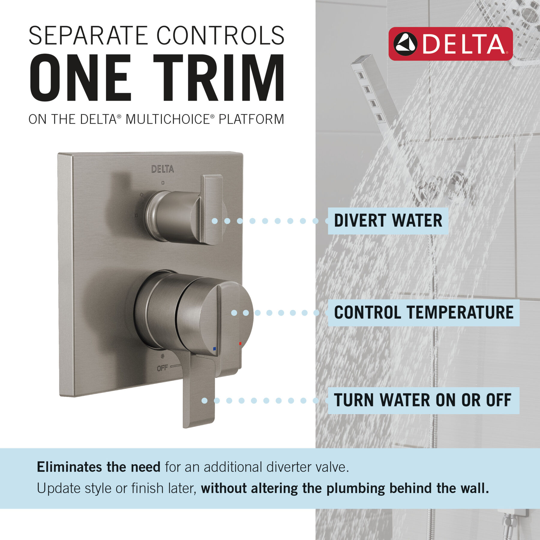 Diverter Trim 3-Setting 17S (Recertified)