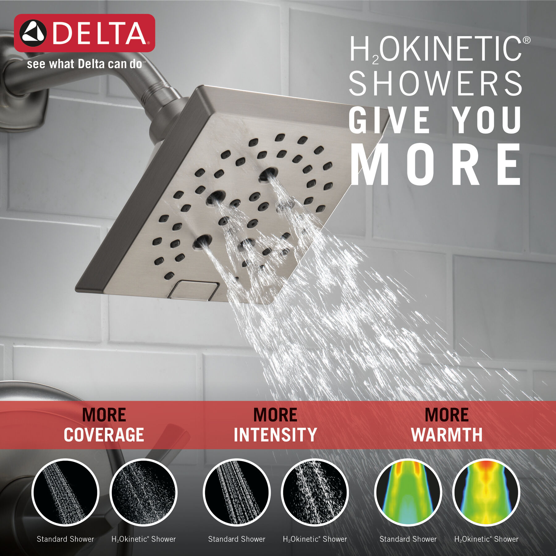 Monitor(R) 14 Series Tub and Shower