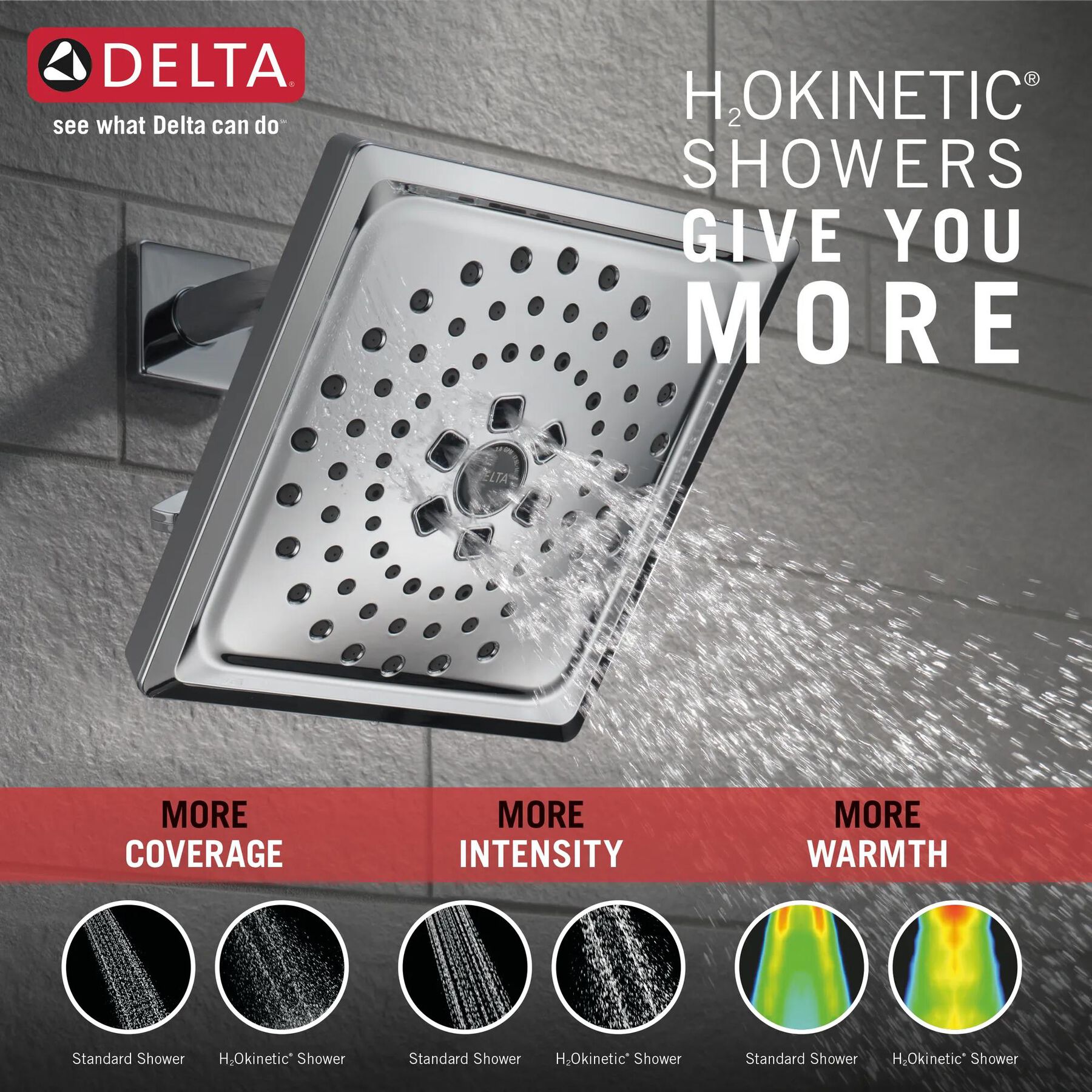 H<sub>2</sub>Okinetic&reg; 3-Setting Raincan Shower Head (Recertified)