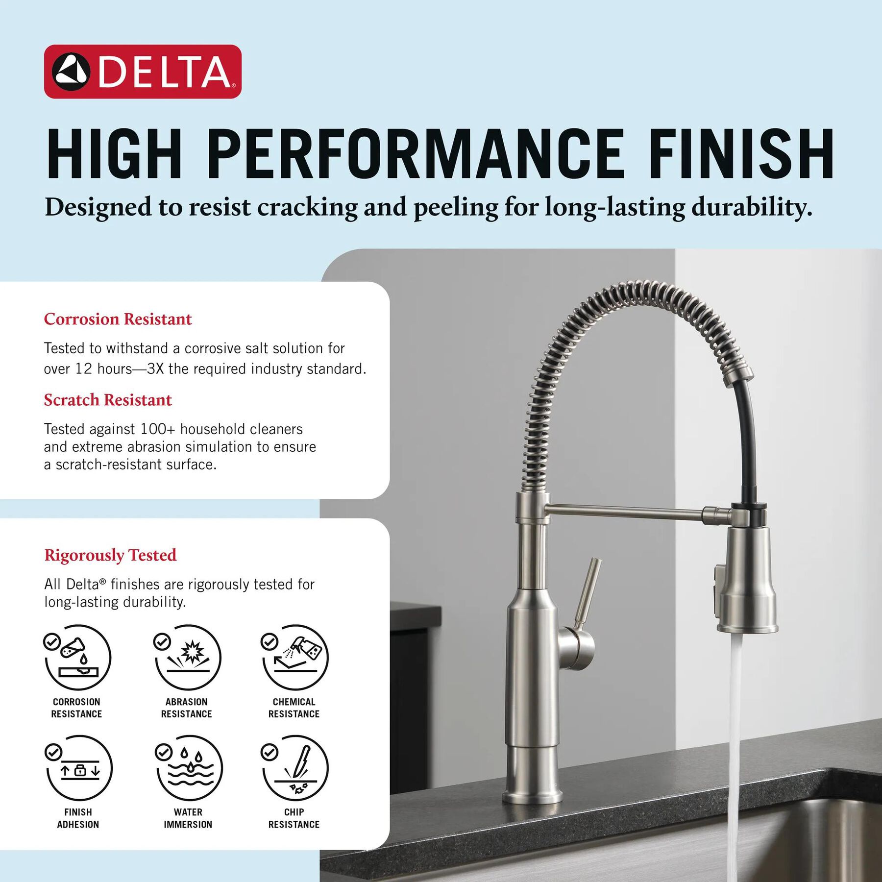 Single-Handle Pull-Down Spring Kitchen Faucet