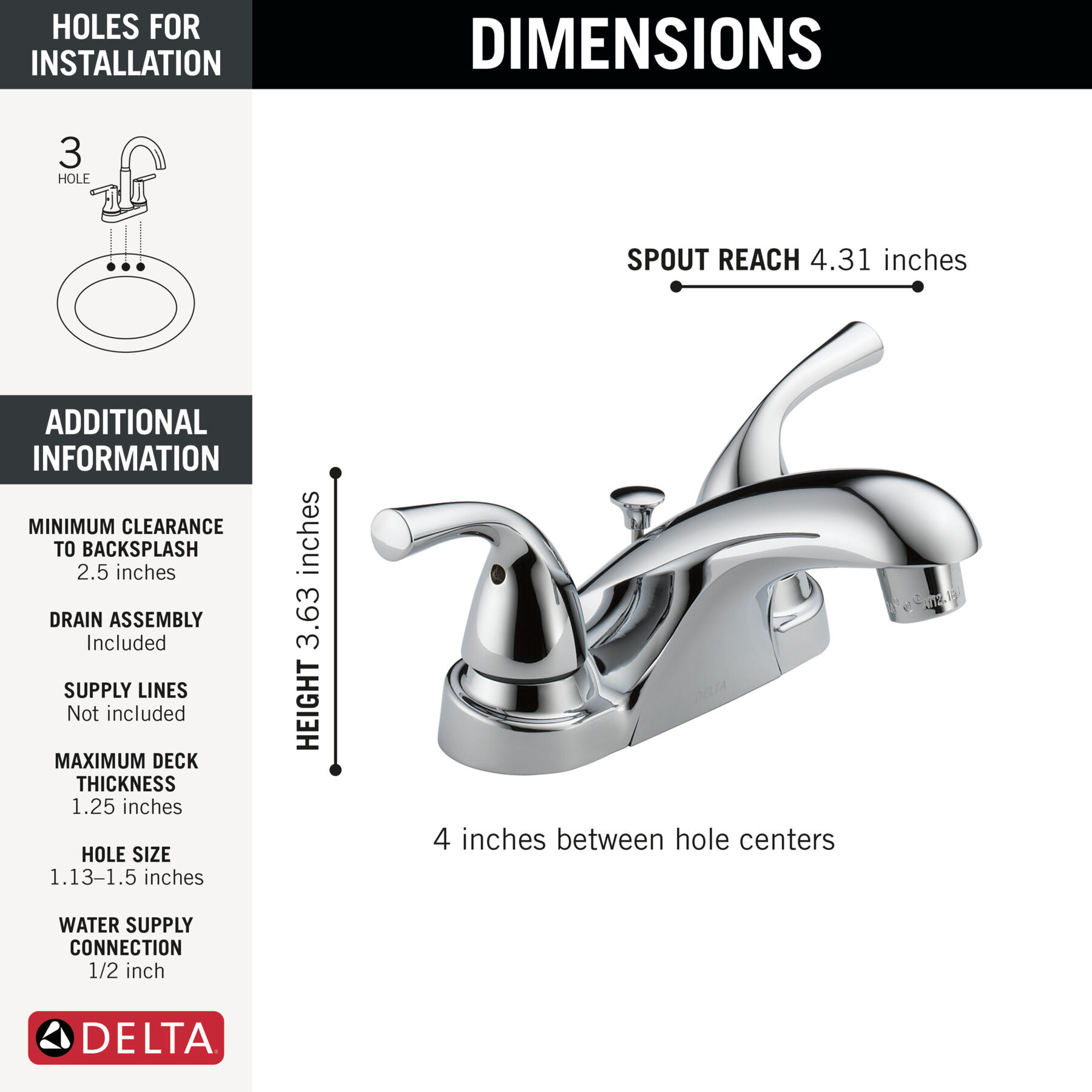 Two Handle Centerset Bathroom Faucet