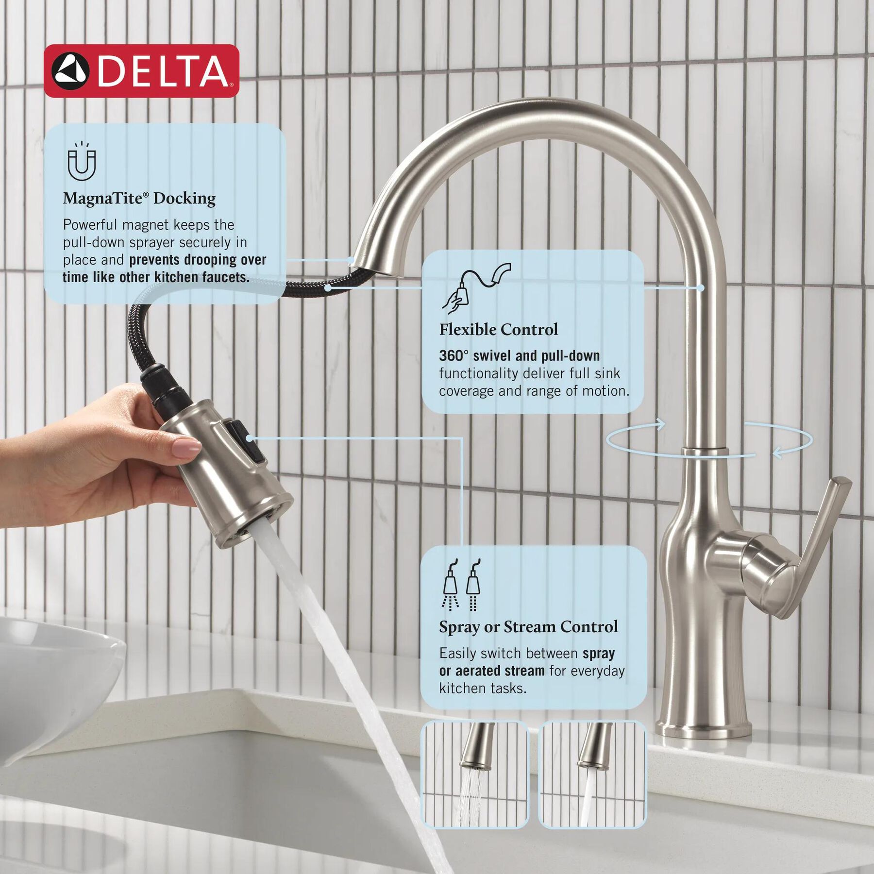 Single Handle Pull-Down Kitchen Faucet