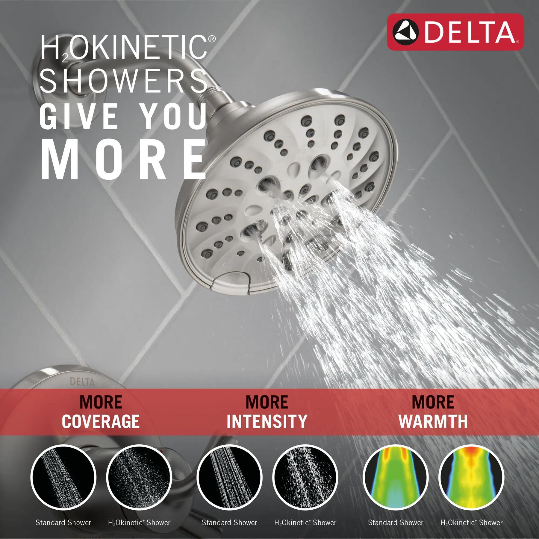 Monitor 17 Series Shower Trim